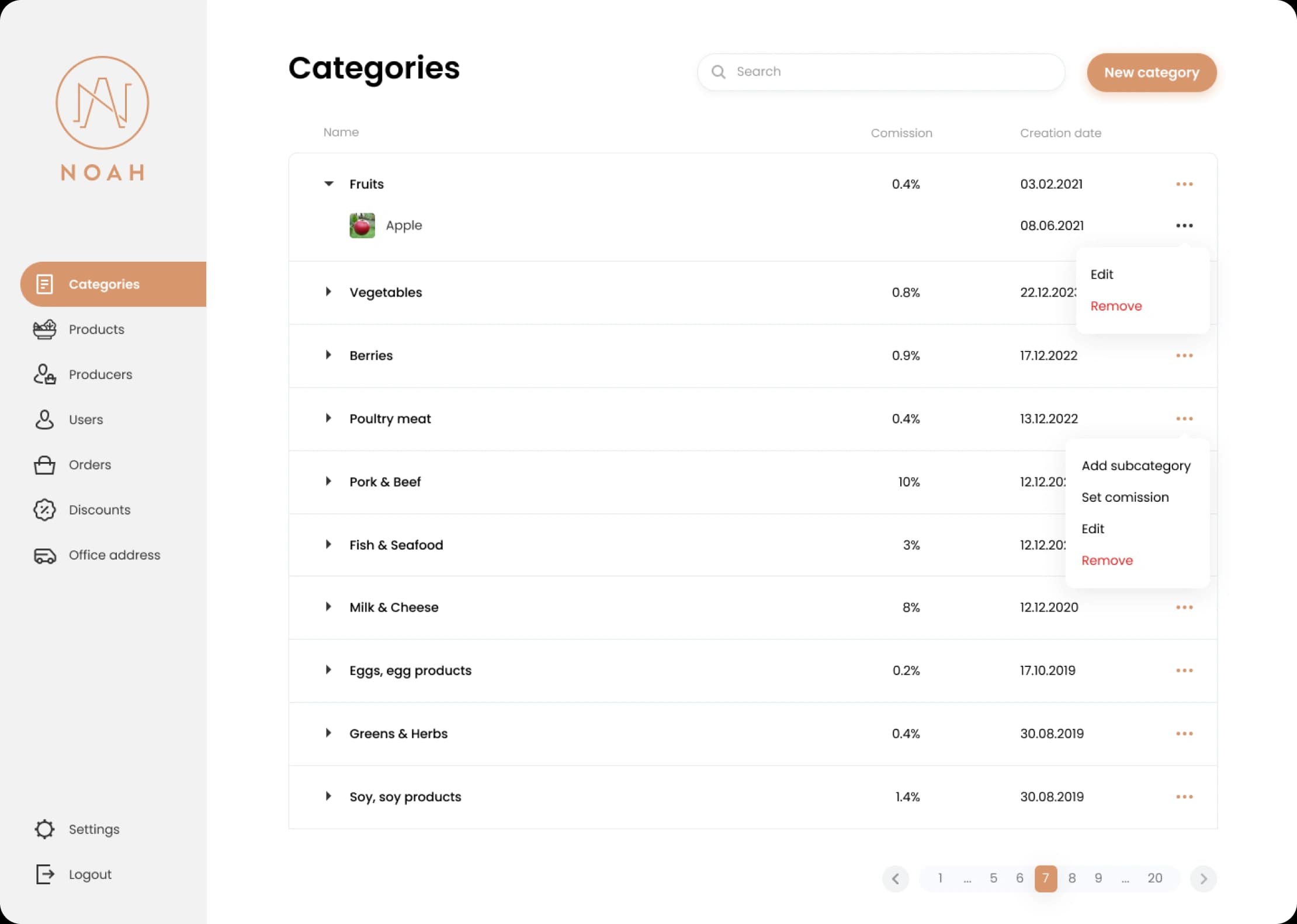 admin panel flow