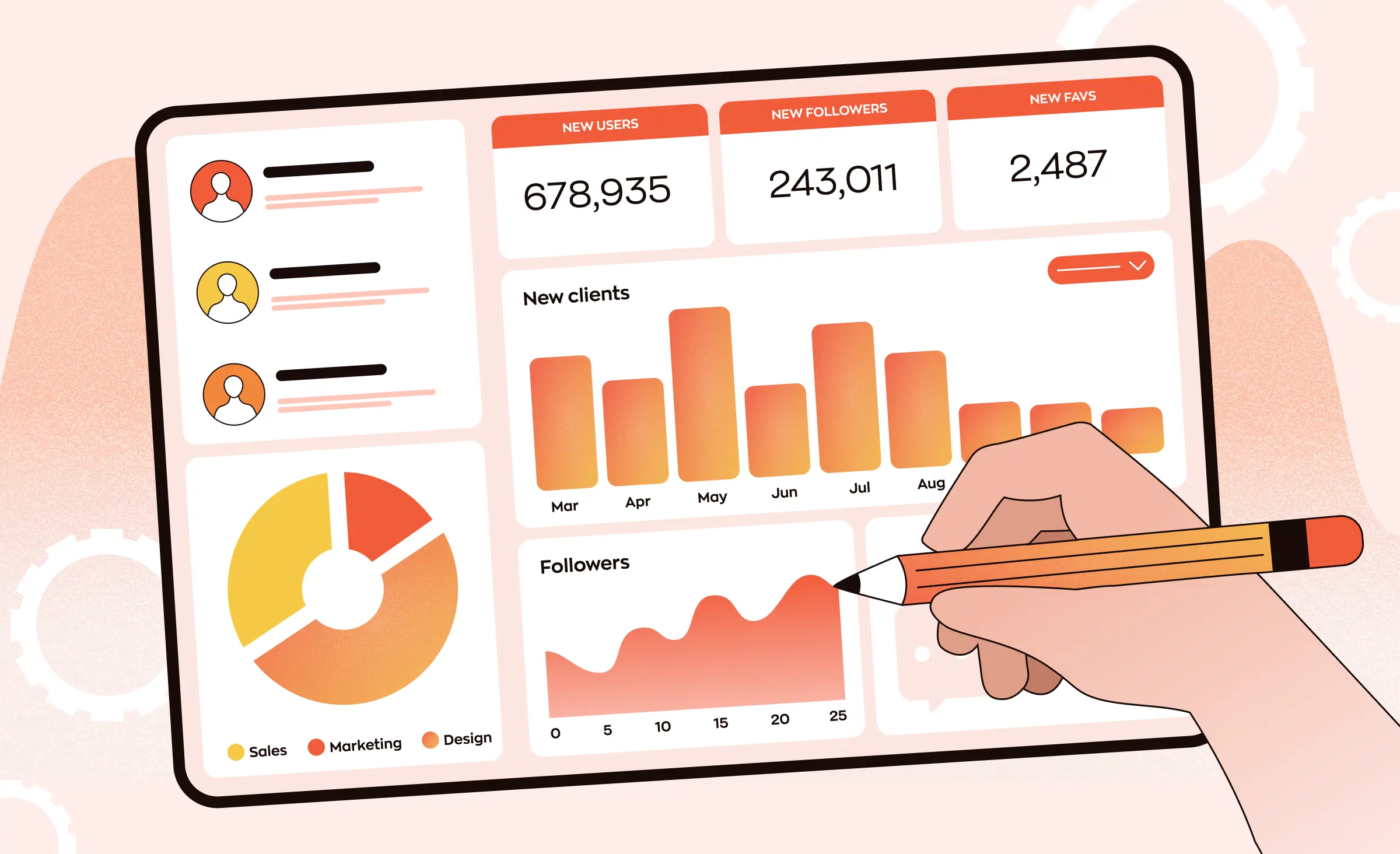 Dashboard UI design - guide for entrepreneurs