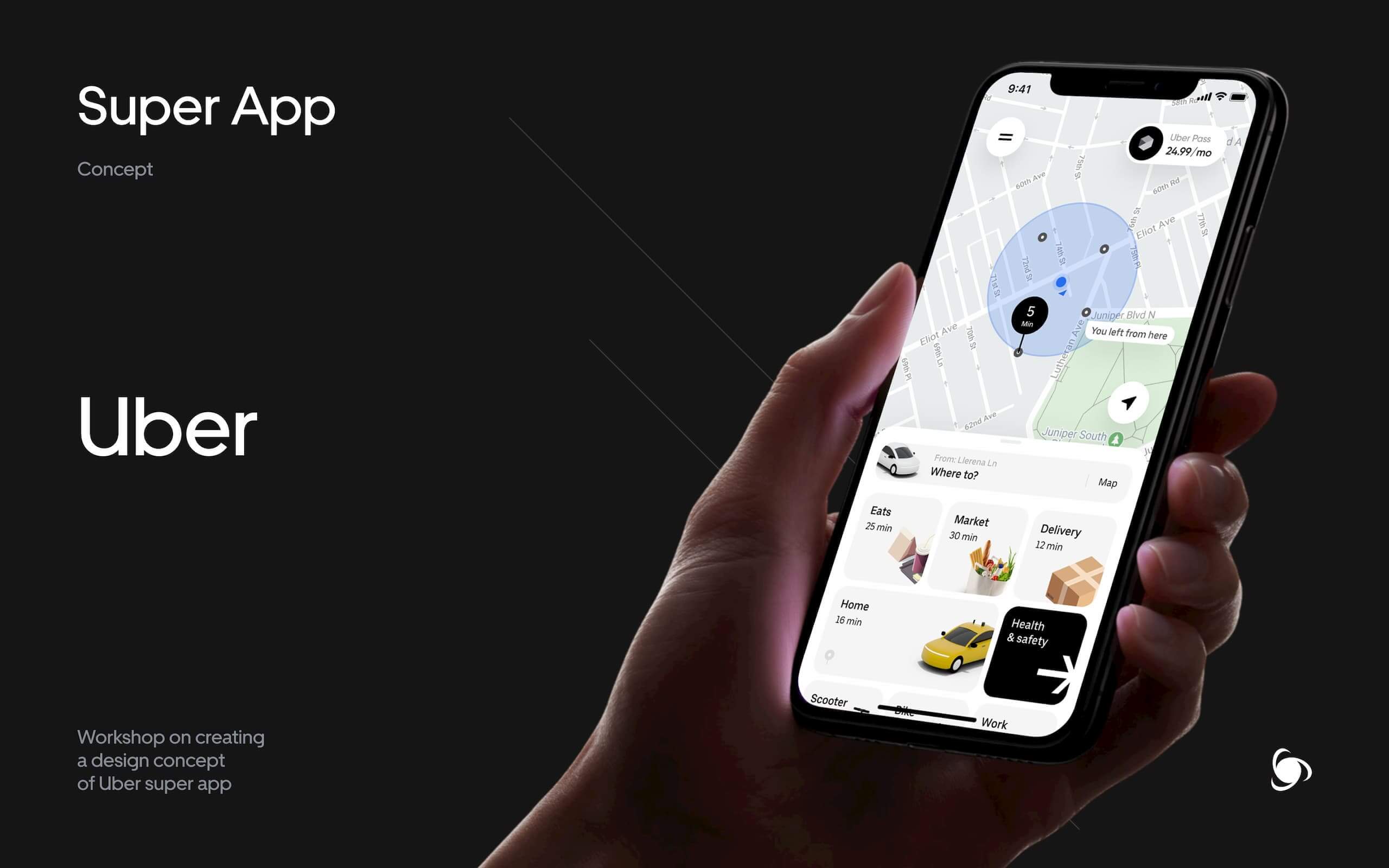 workshop on creating a design concept of uber super app