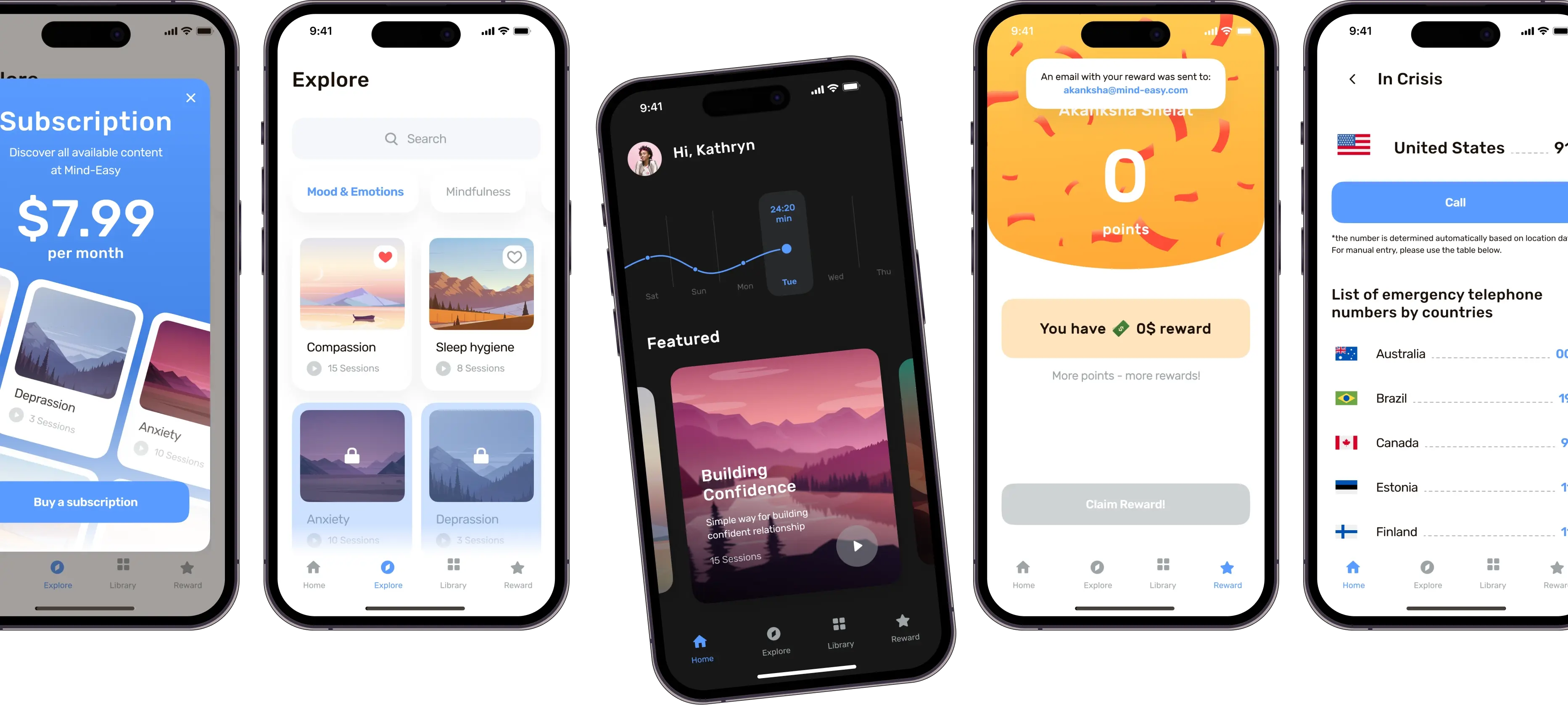 Five screens of the "Mind Easy" app: a subscription page, explore page, home page, rewards page, and emergency page. The home page is in dark mode, while the others are in light mode.
