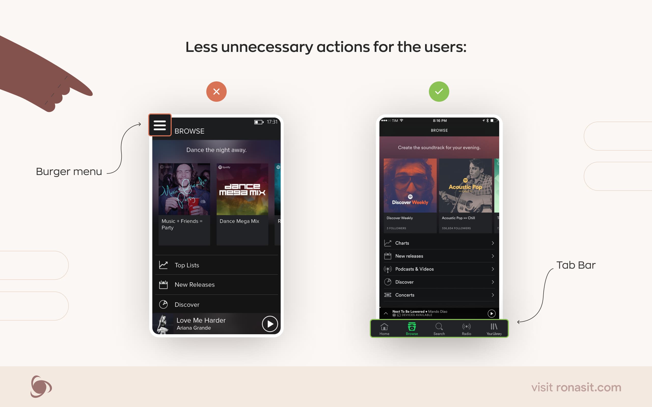 Spotify UI