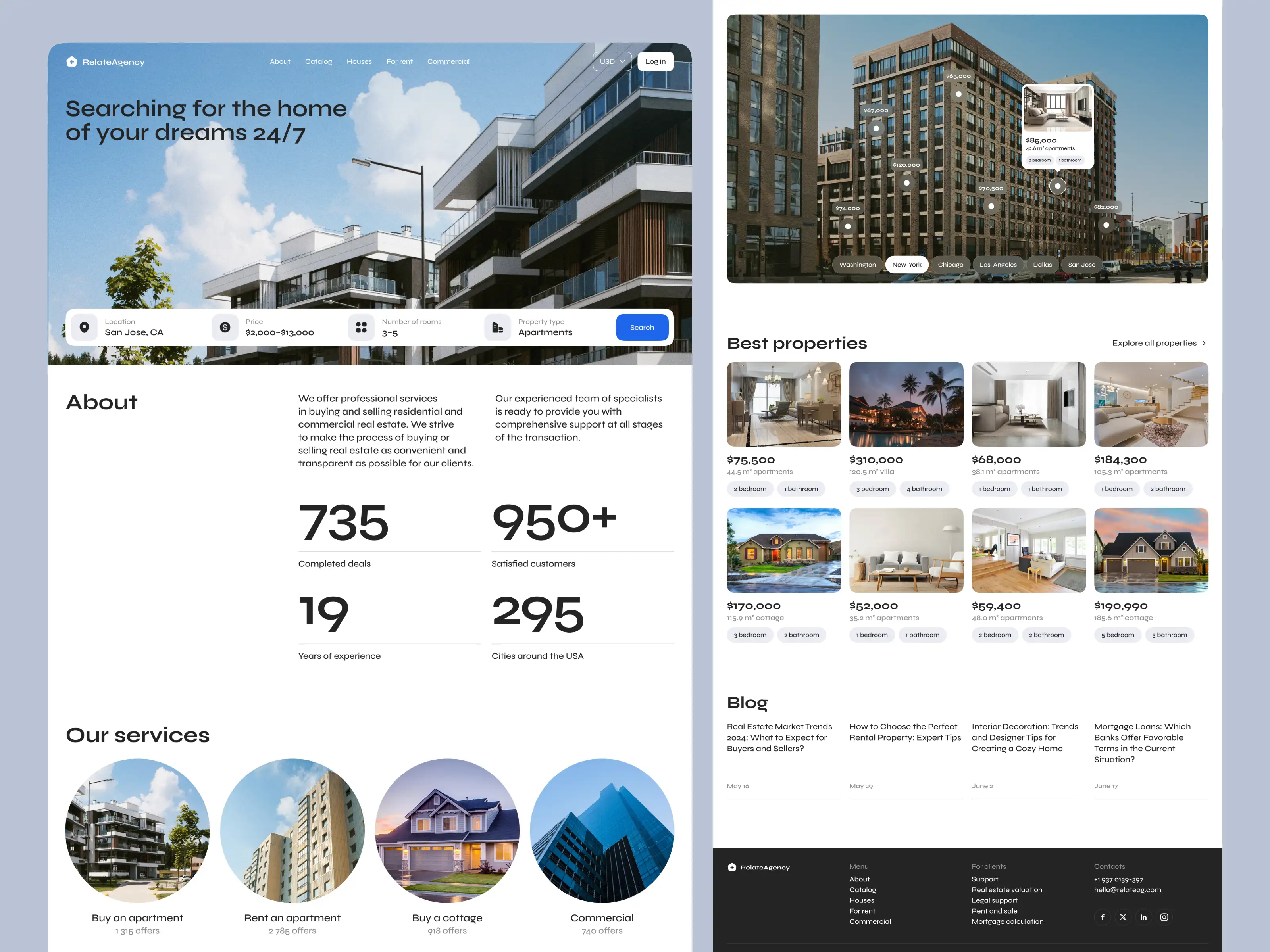 Real estate website