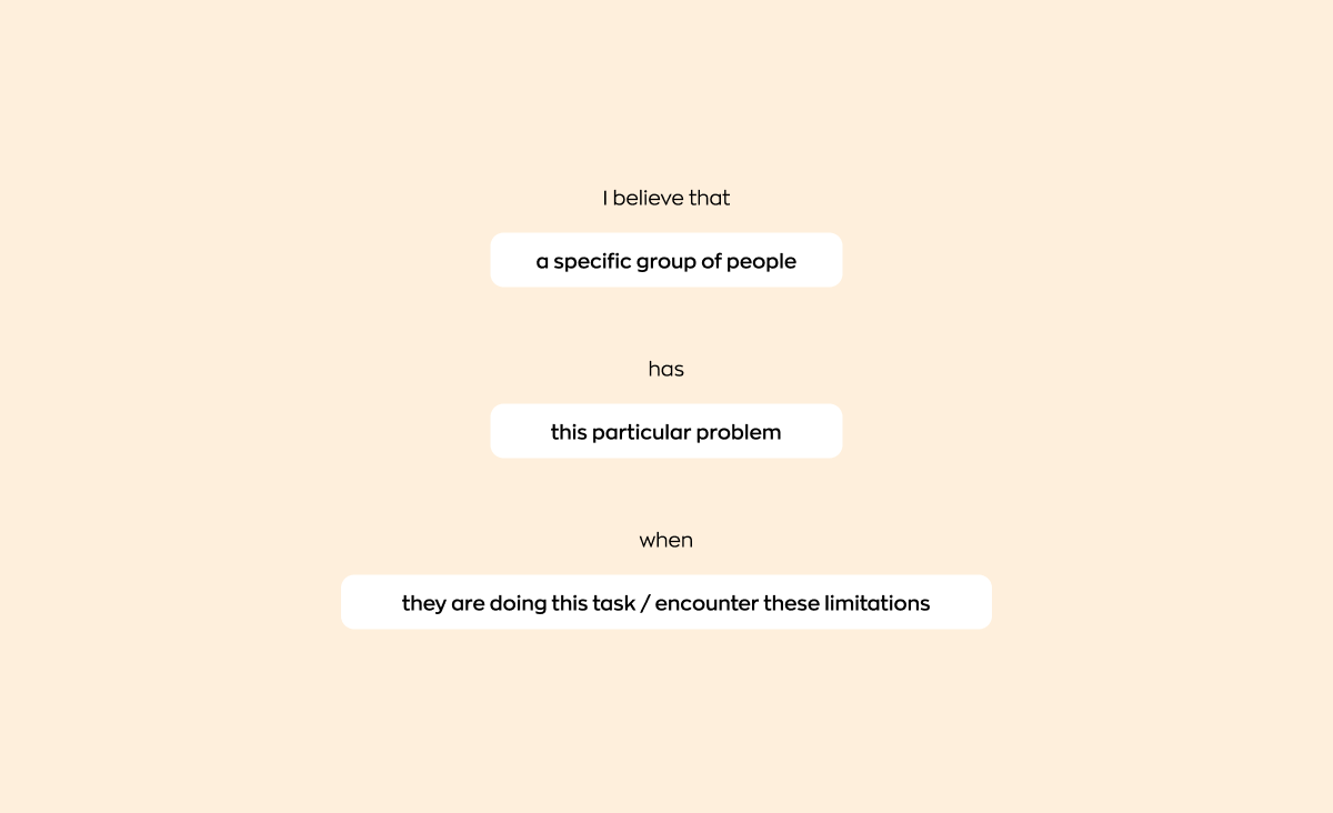 The image presents a diagram illustrating the process of formulating the problem that an MVP should address. The diagram is structured as follows: "I believe that... a specific group of people... has this particular problem... when they are doing this task / encounter these limitations..."