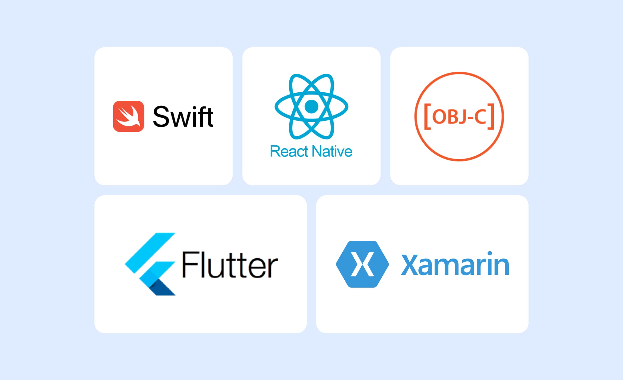 React Native for iOS compared to other development options