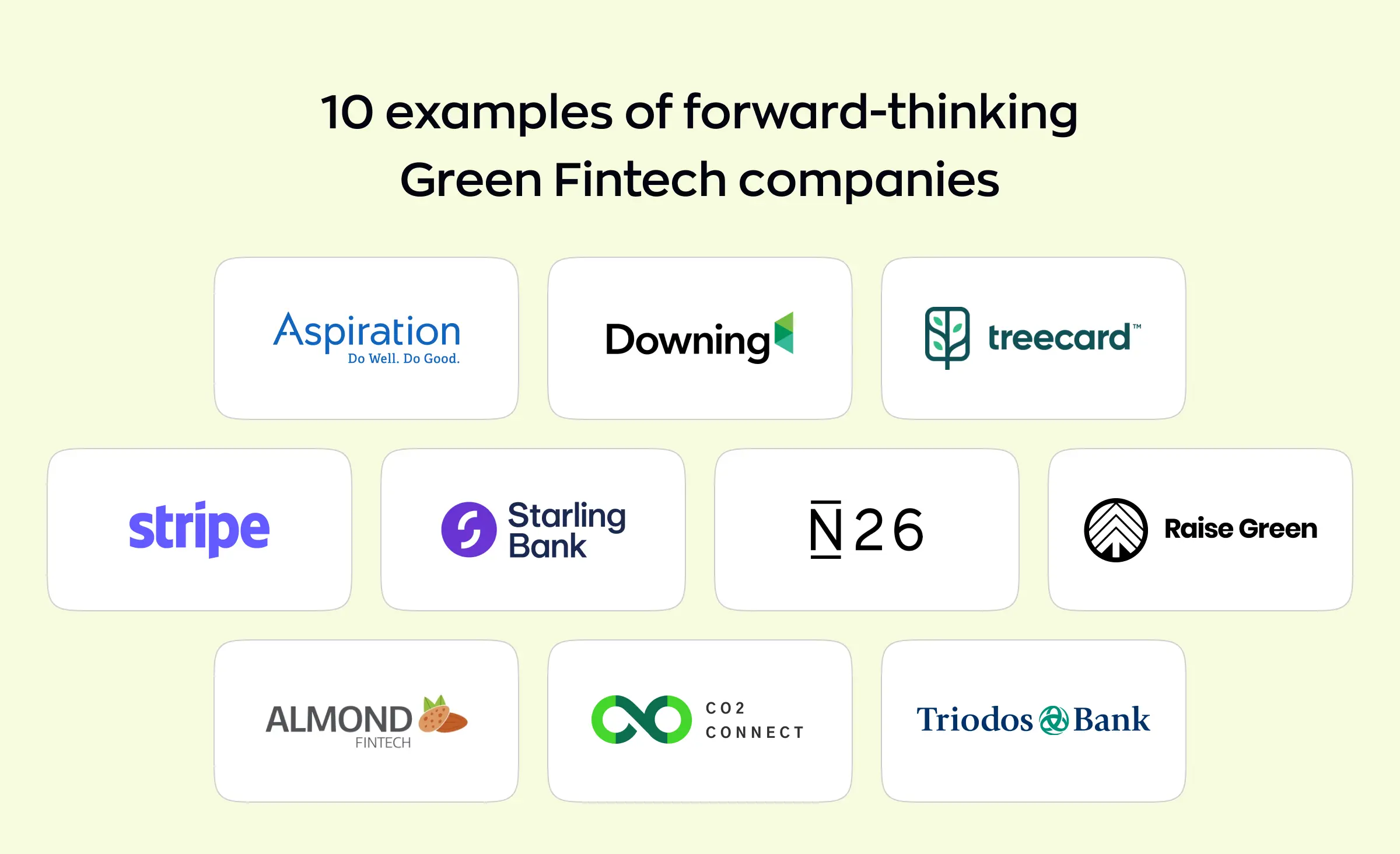 Green FinTech in Europe showcase with 10 innovative green fintech companies and their logos as leading examples in sustainable finance
