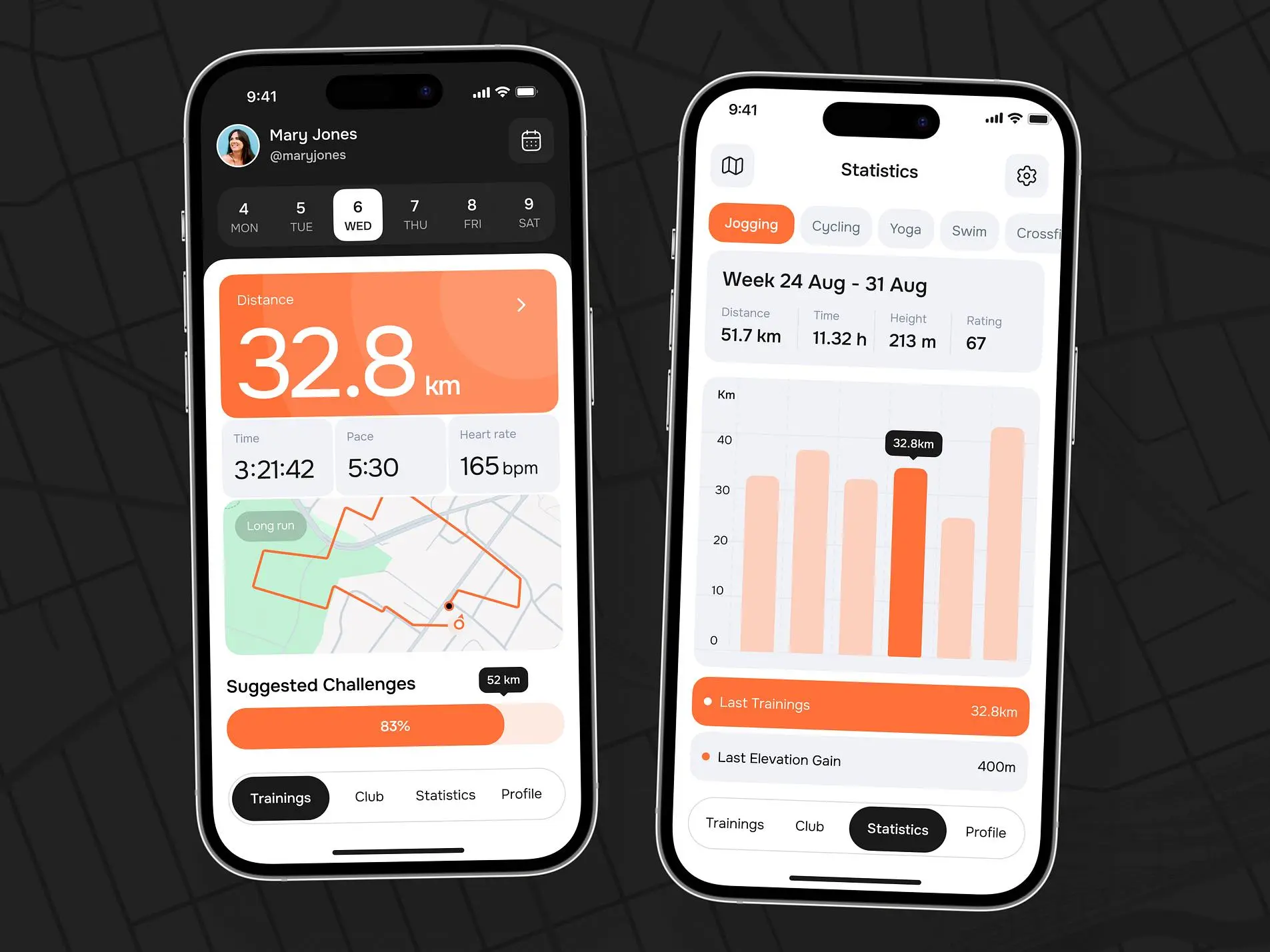 Running mobile app design concept with features like information about the&nbsp;latest workout, challenges, weekly and monthly data, and more.