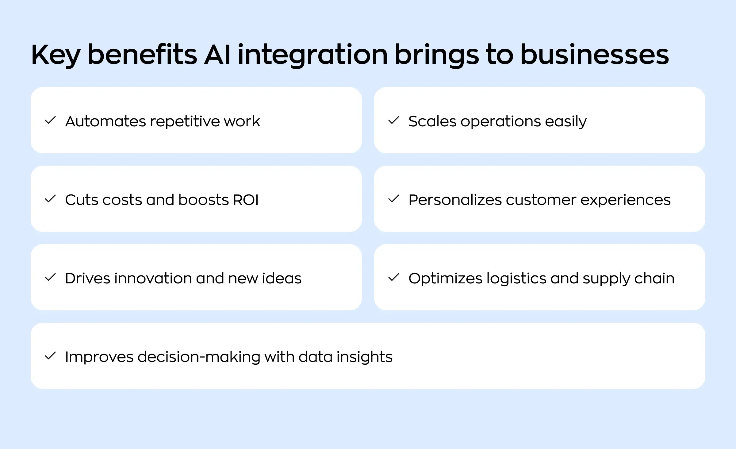 Key benefits of ai business integration for companies, including automation, cost reduction, innovation, and improved customer experience