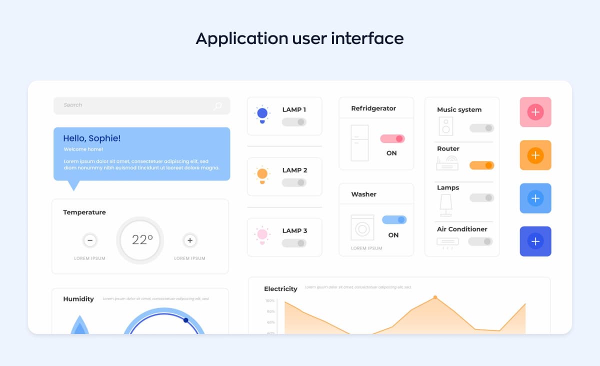 frontend vs. backend development: part that user can see