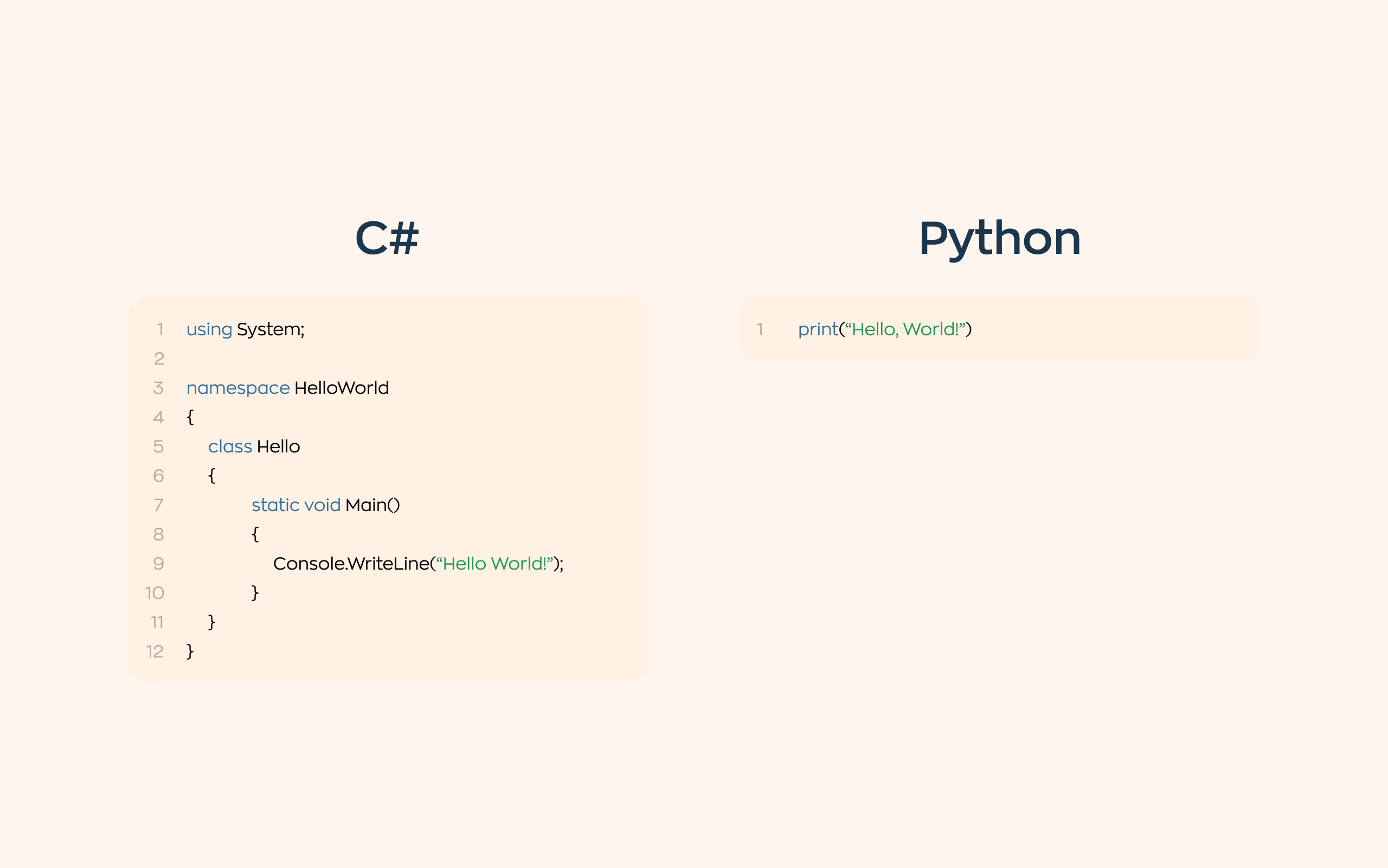 A smiling snake representing Python with a case in its tale