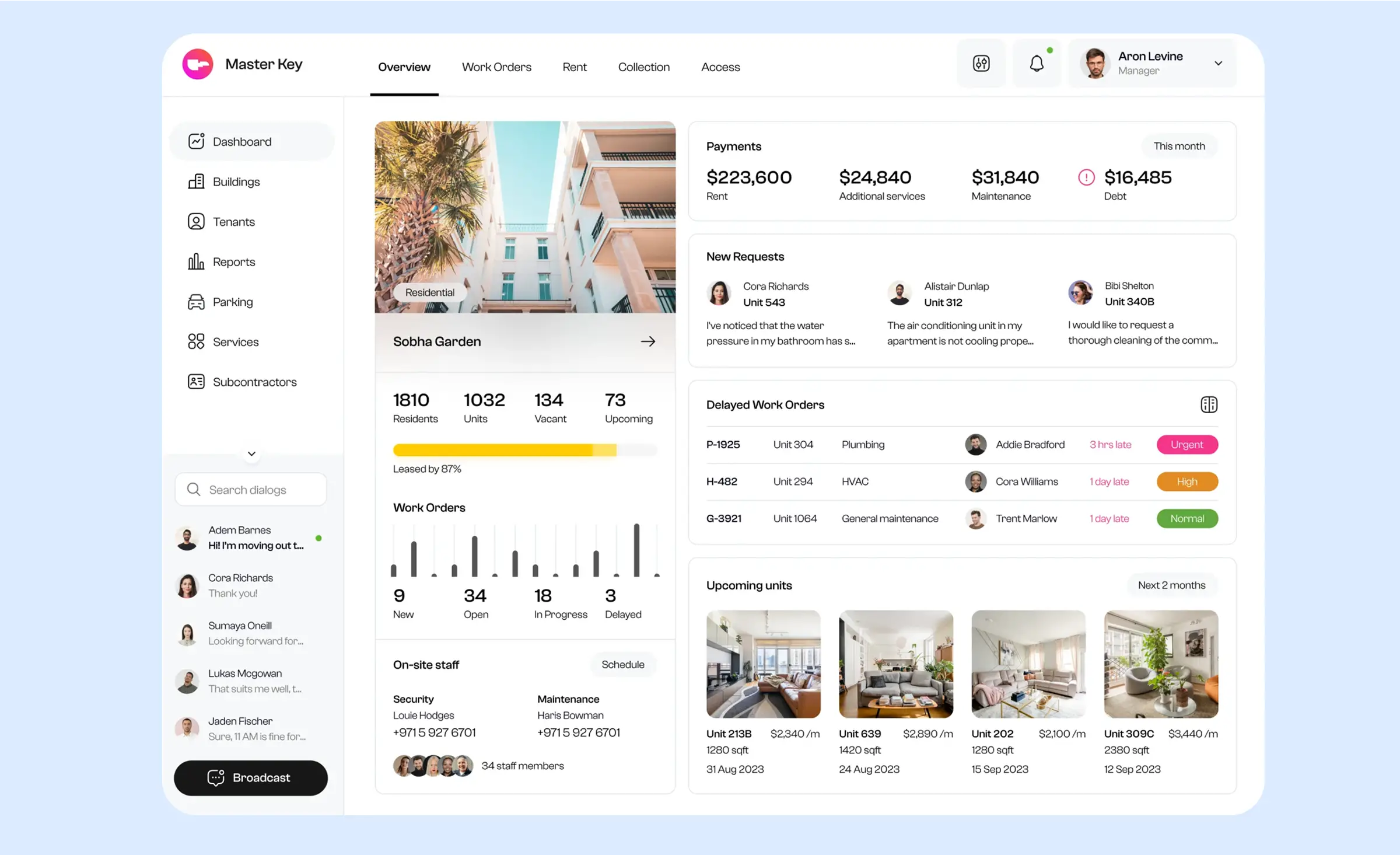An example of successful real estate software development case - Property management software, designed by Ronas IT