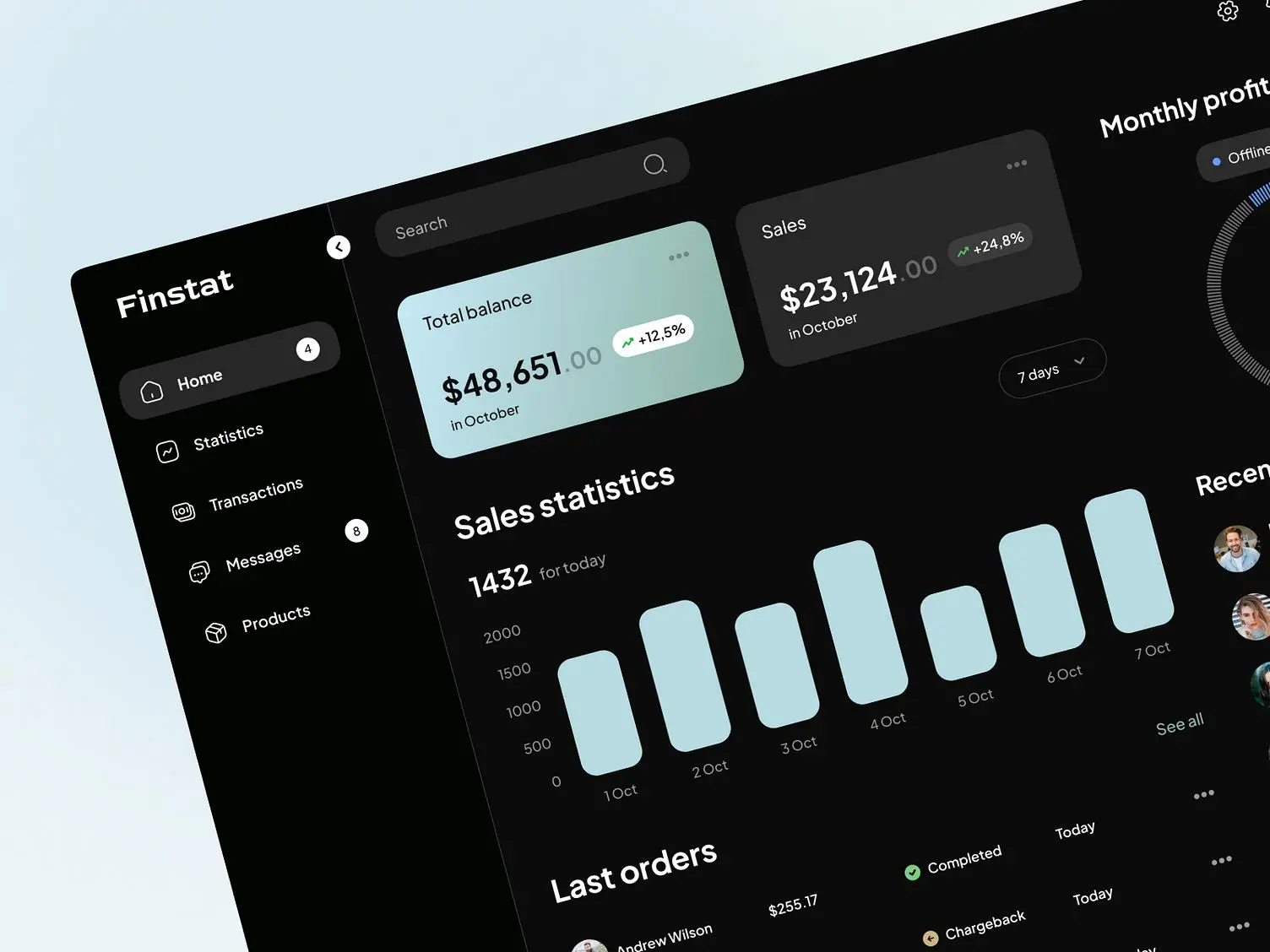 Financial web application: dashboard