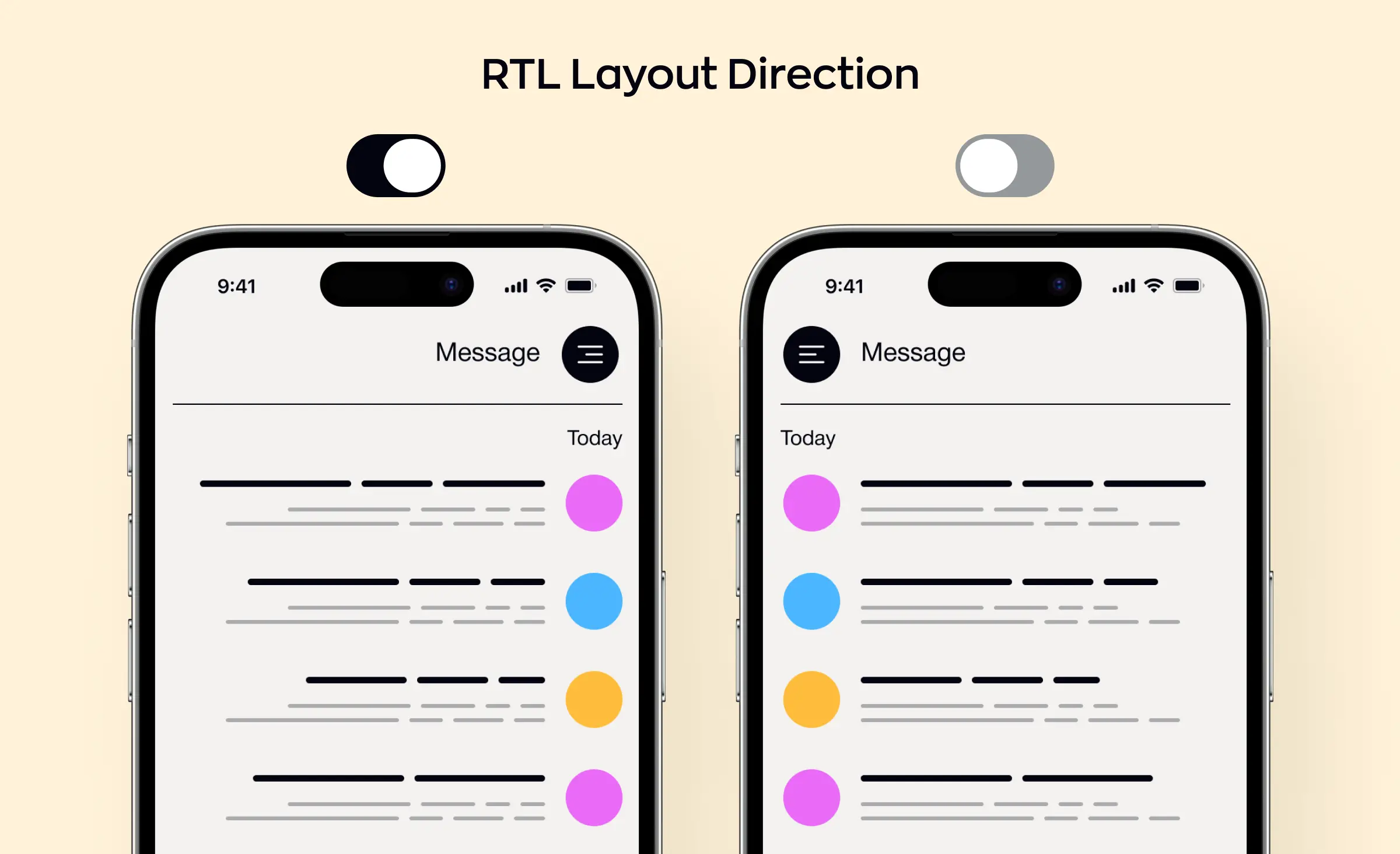 Layout direction in right-to-left design vs left-to-right design