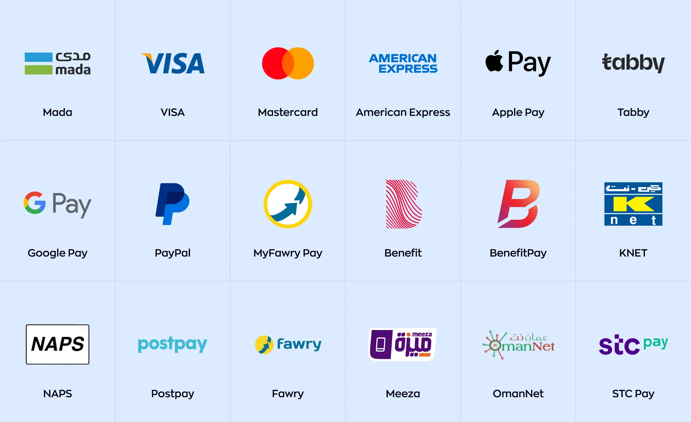 Mobile payments in MENA - which payment platforms are available for MENA countries