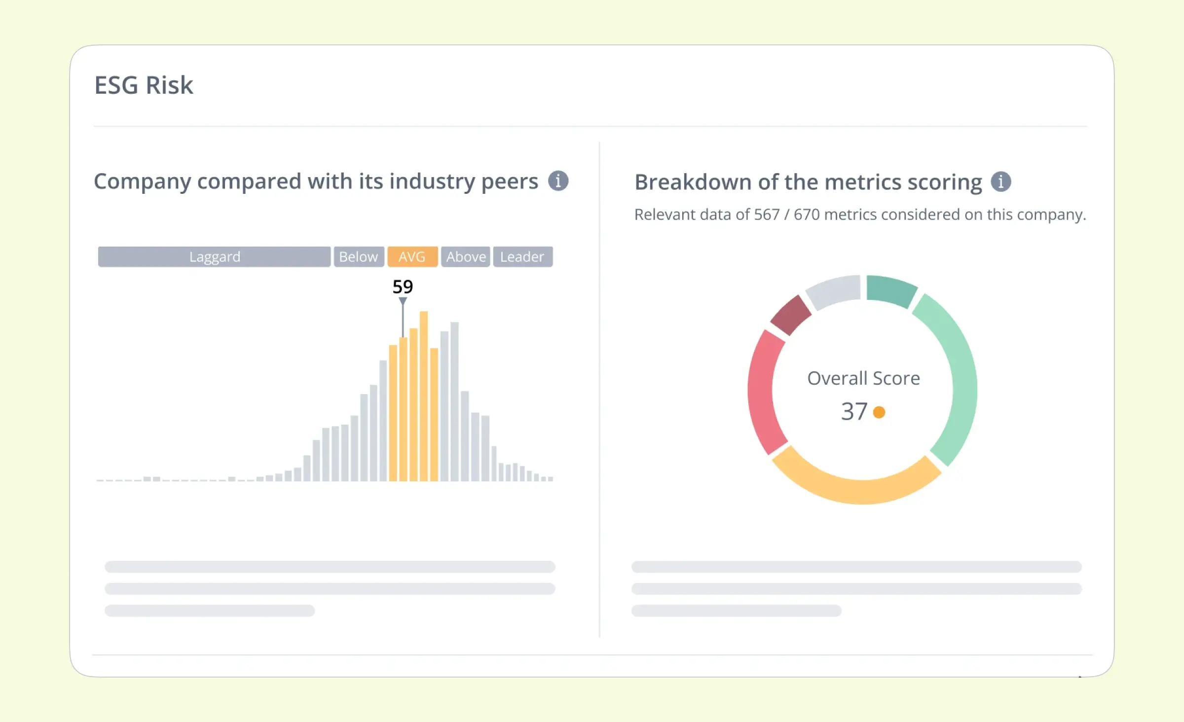 Green FinTech in Europe ESG risk dashboard with analytics tables and scoring from the Clarity AI tool for sustainable finance evaluation