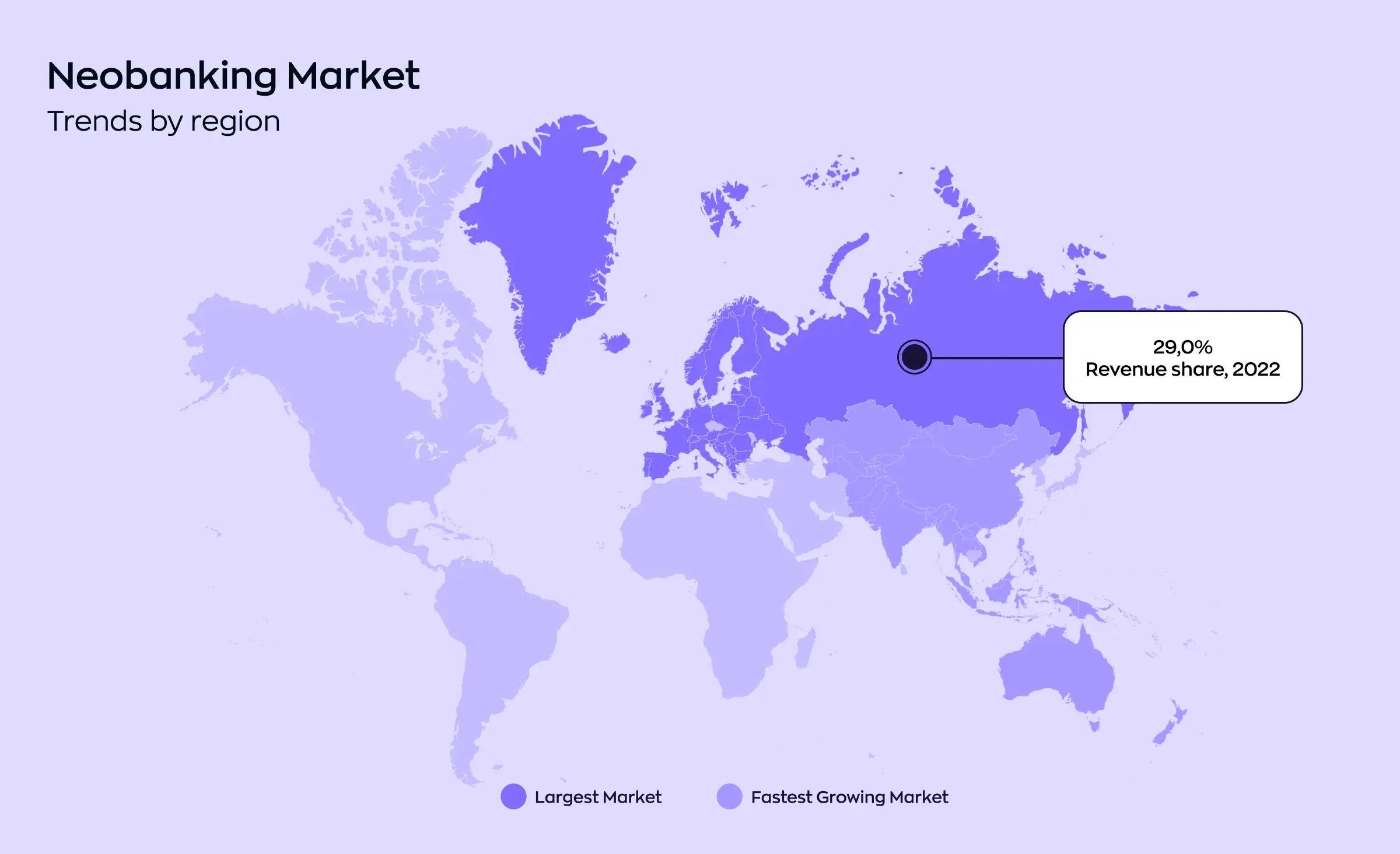 neobank app market: regional statistics