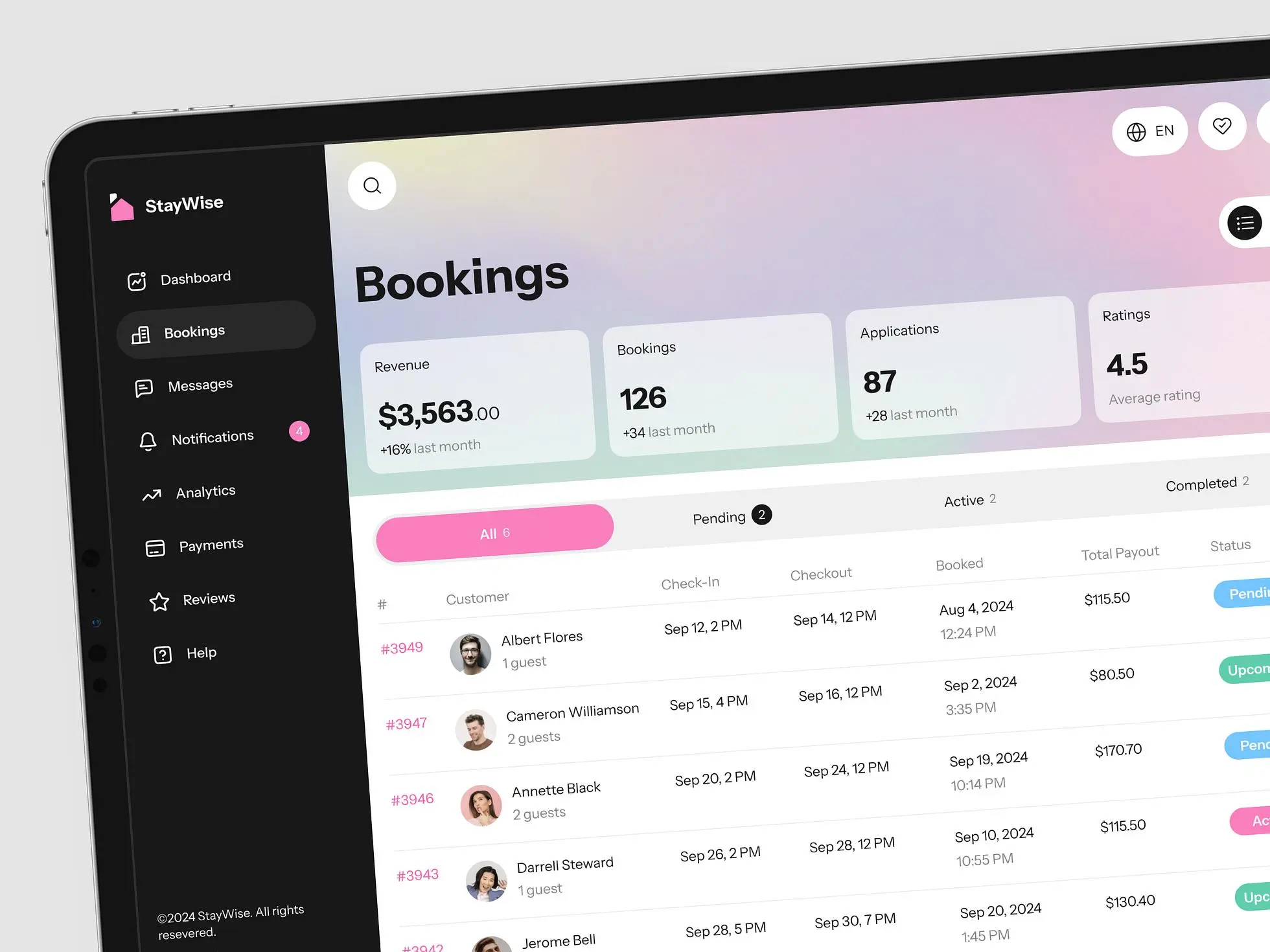 Property management dashboard design: A screen showing the main design features