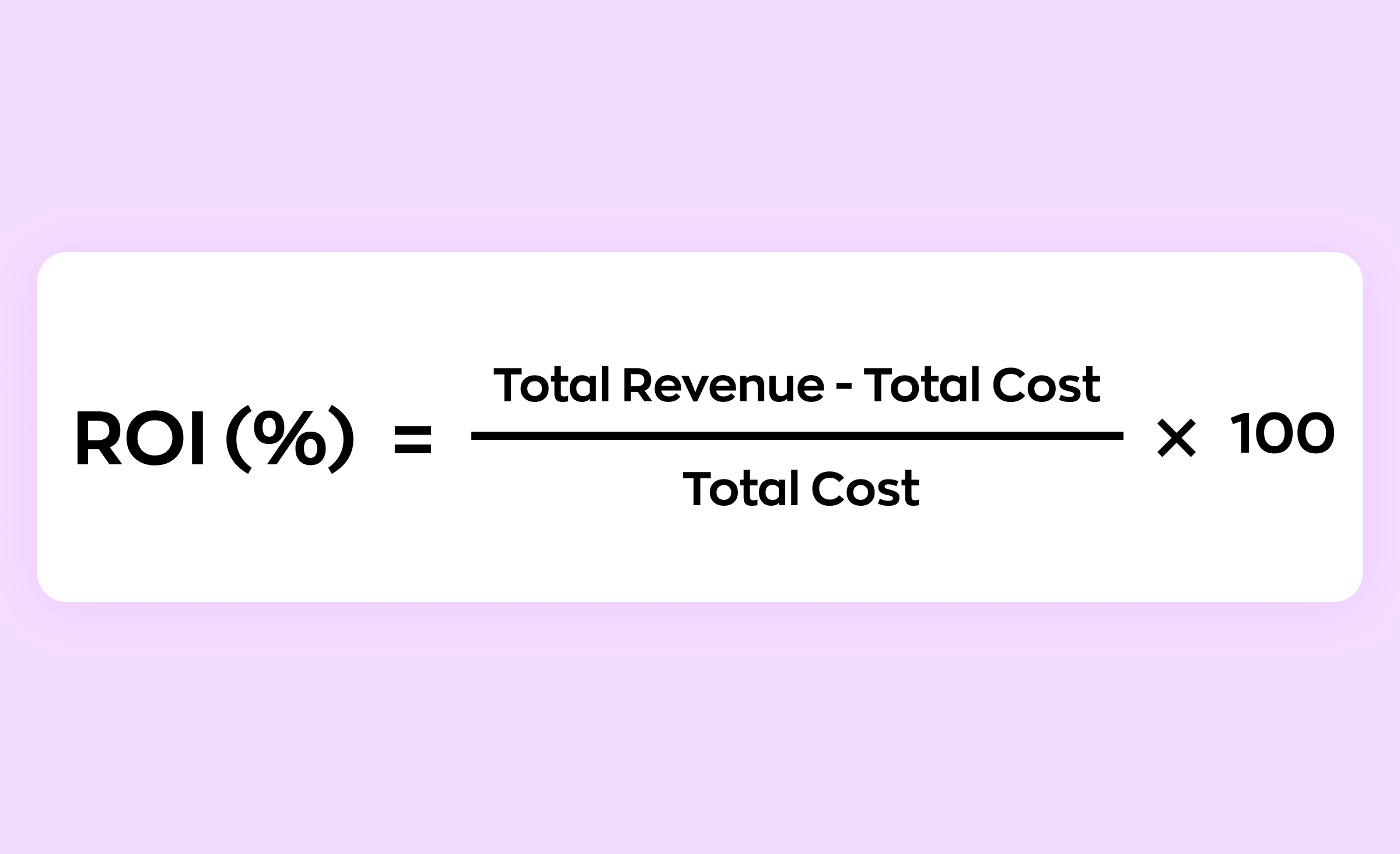 Formula to count ROI of custom web application development