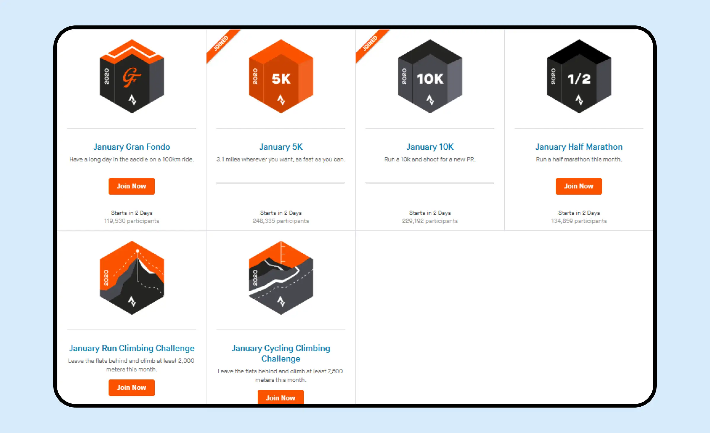 Increase user engagement: Strava badges