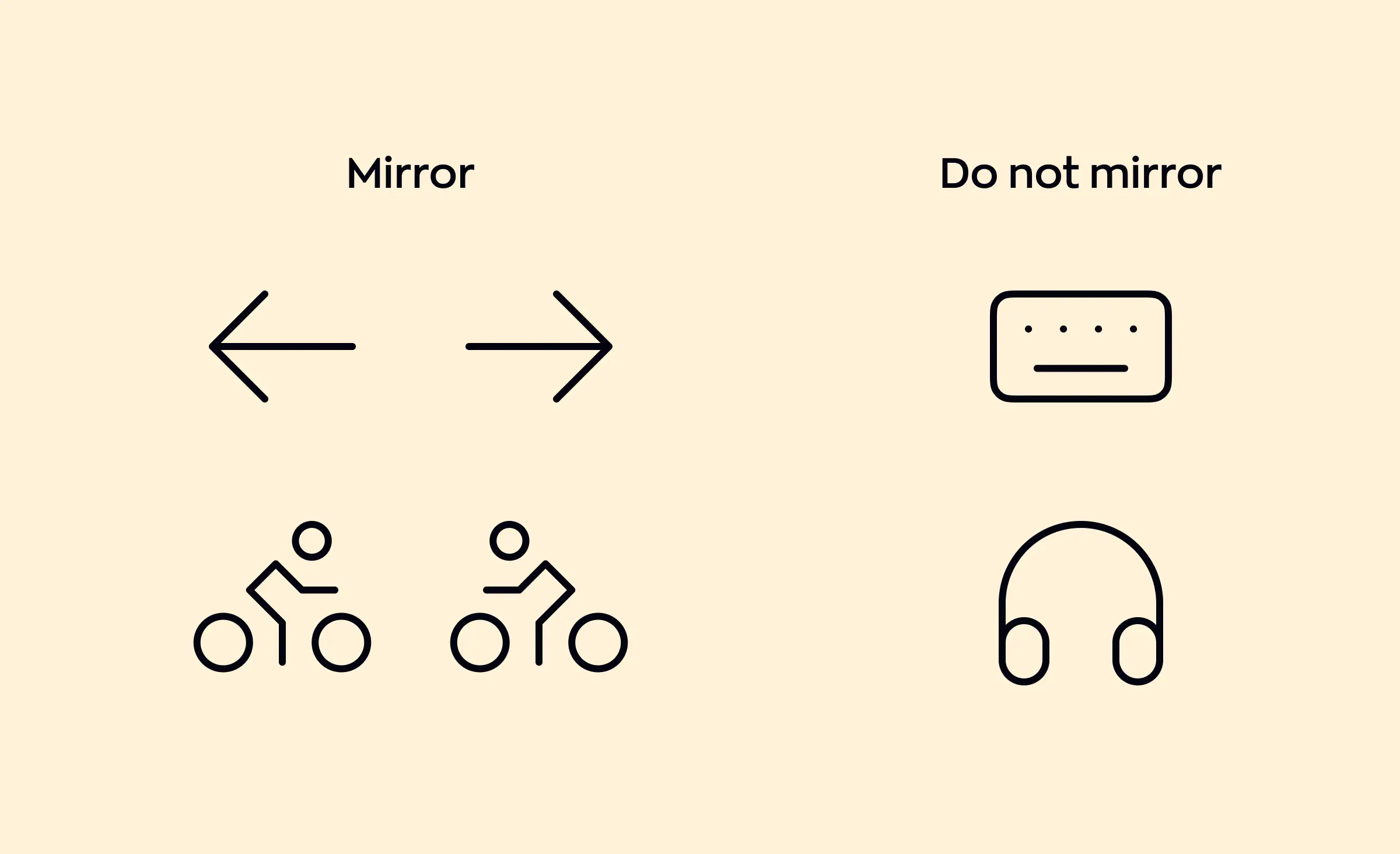 Icons that should and shouldn’t be mirrored in right-to-left design