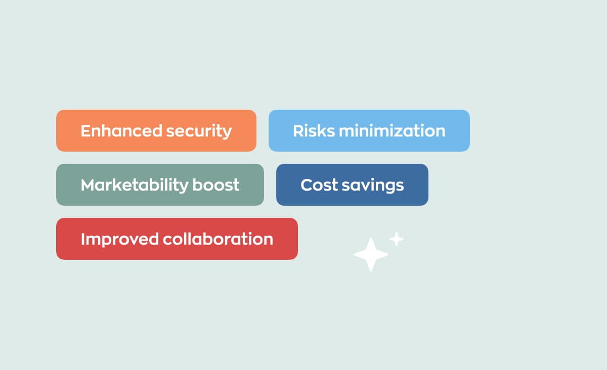 Benefits of implementing quality assurance in software development