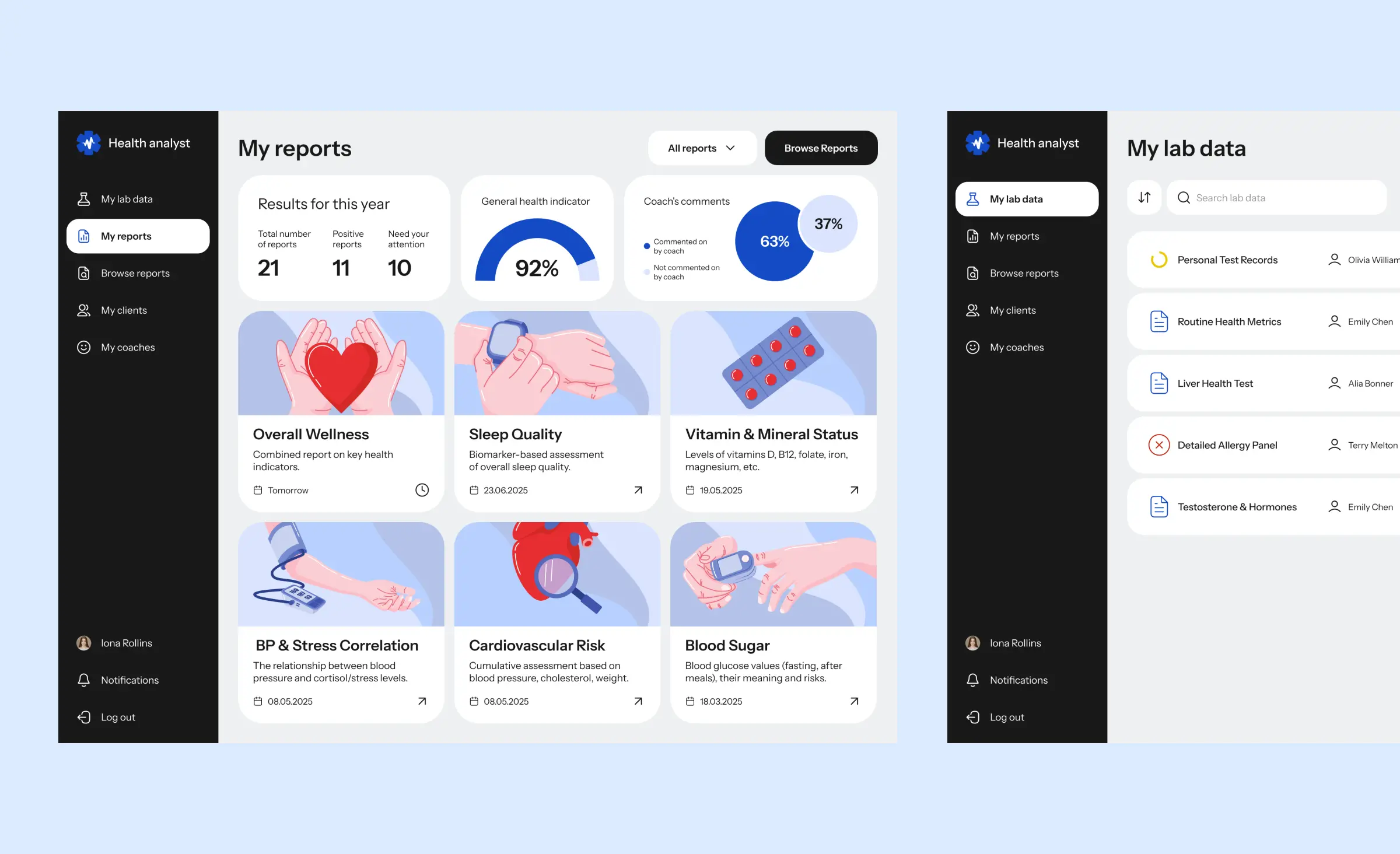 HIPAA vs Australian healthcare laws - a development case. This is a HIPAA compliant healthcare app for analyzing lab test results