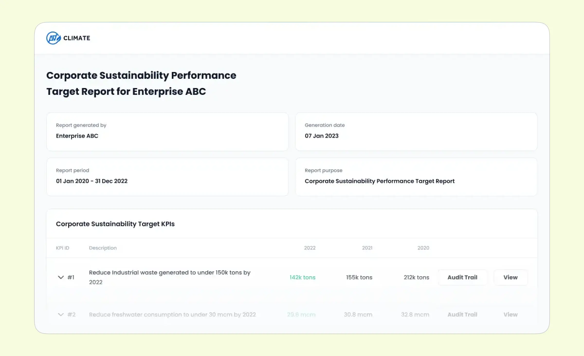 Green FinTech in Europe blockchain-based sustainability reporting screen from Allinfra tool showing corporate environmental performance and audit trail metrics