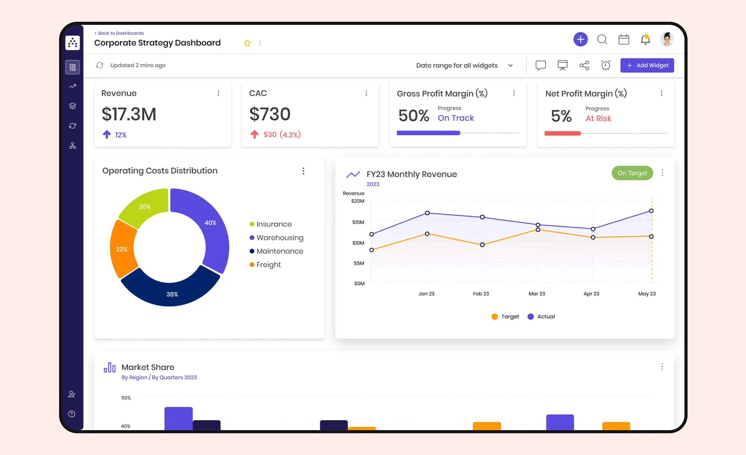 How a strategic dashboard UI design can look in Cascade app