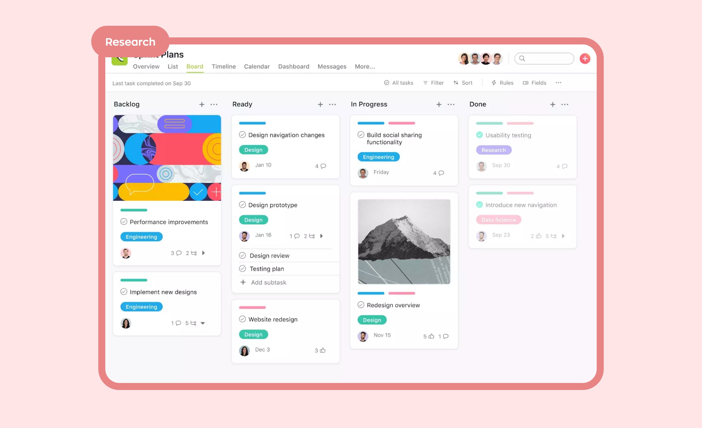 The picture displays a sprint planning template using the Asana app. It features four kanban columns labeled as "backlog," "ready," "in progress," and "done." This visual system enables clients to track the progress of projects executed by their software development partner company.