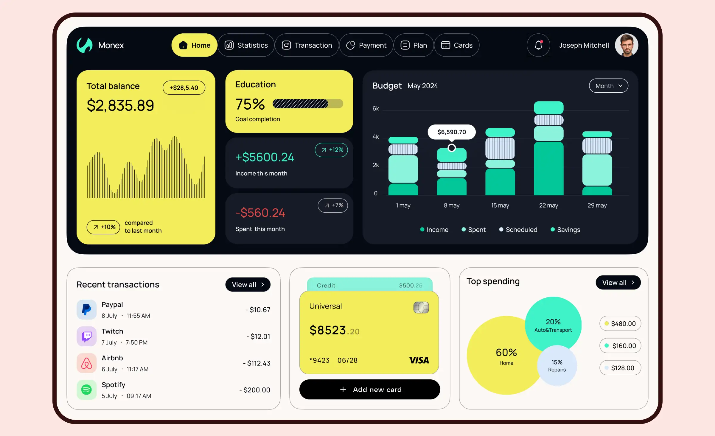 Financial services website design by the Ronas IT team. The banking app web interface displays the user’s total balance statistics, recent transactions, budget statistics, top spending categories, and credit card information.