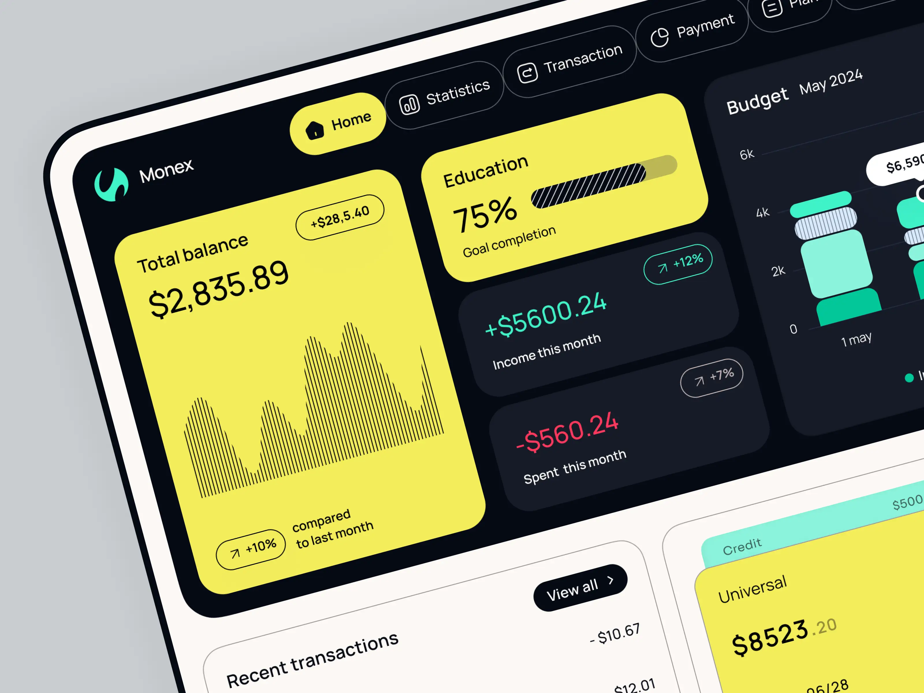Finance dashboard design concept