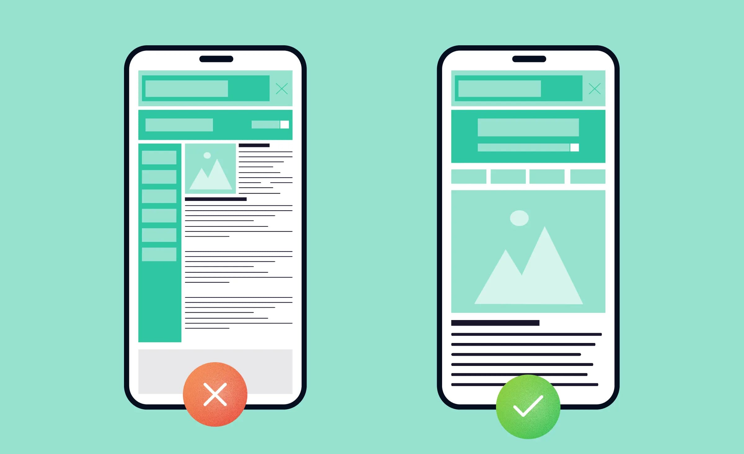 Types of software testing: how mobile apps are tested for responsivness