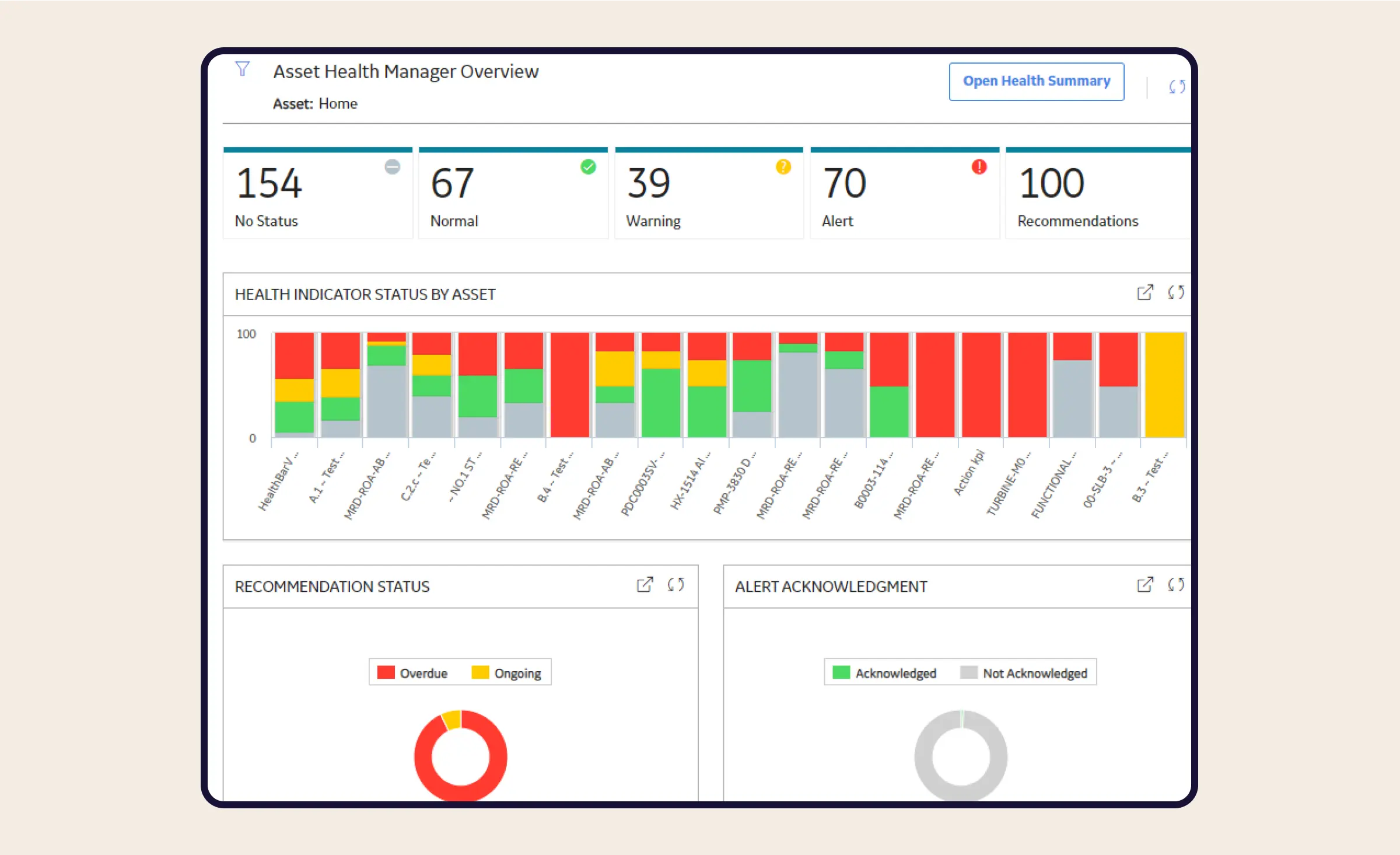 GE Predix data analysis solutions for optimizing performance and real-time monitoring.