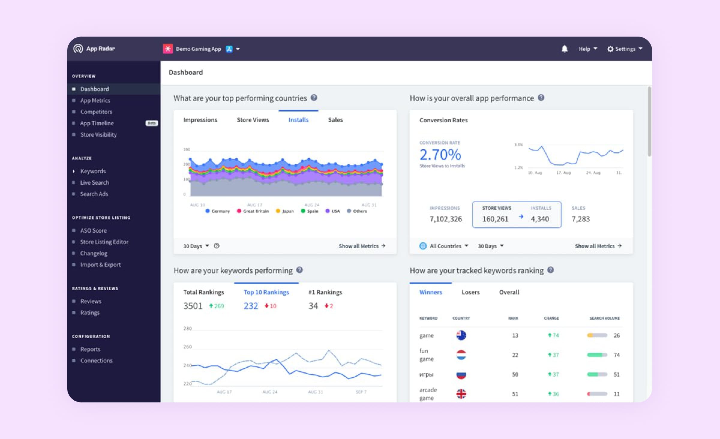 Increase app downloads for startups with App Radar, a popular ASO tool
