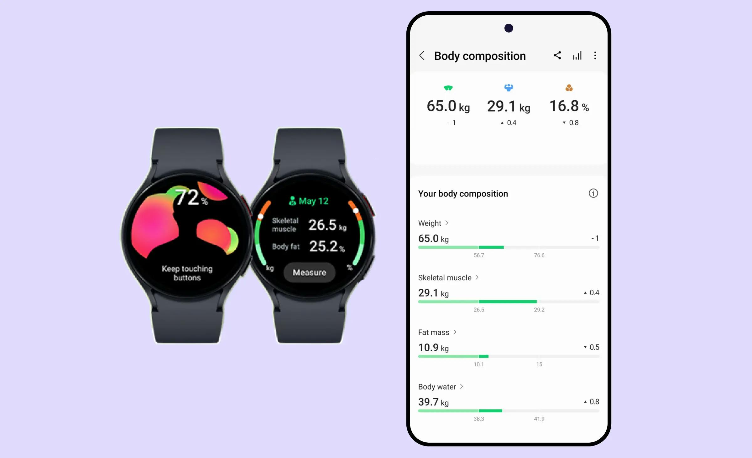 Samsung Health, a fitness app that connects to smartwatches