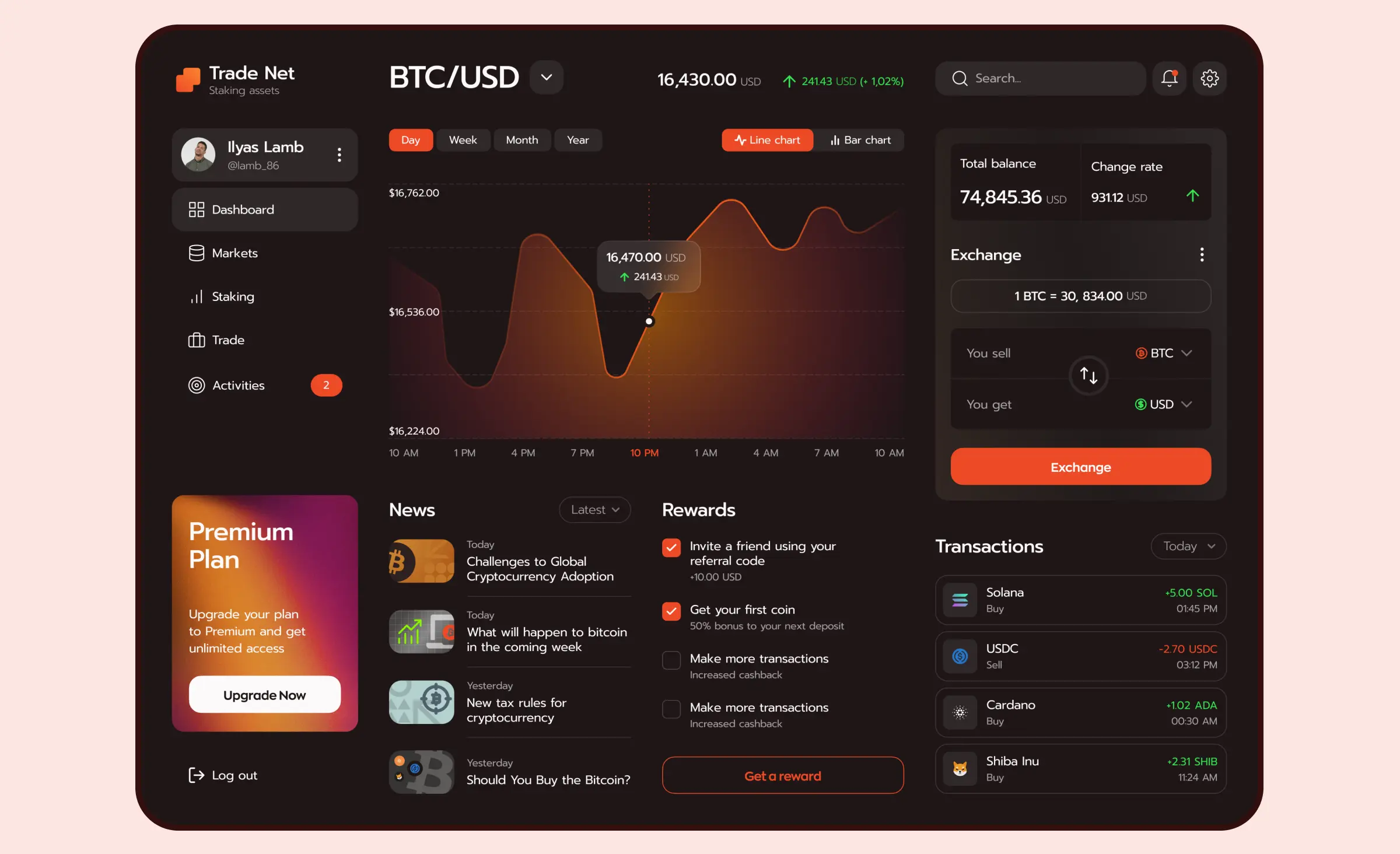 Financial services website design by Ronas IT. The image depicts a crypto wallet web account in a dark theme. It features a line chart displaying the BTC/USD currency rate, along with information on total balance, exchange details, transactions, rewards, news, and a premium plan.