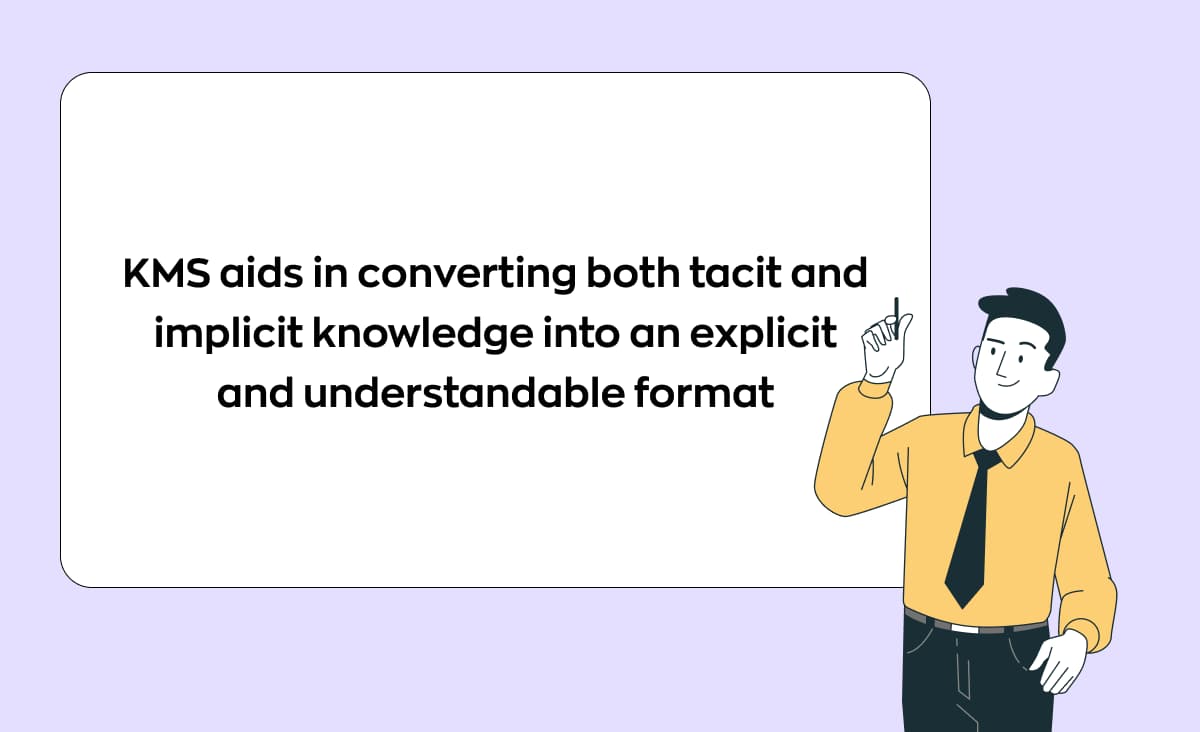 Explaining the role knowledge management systems plays in transforming tacit and implicit knowledge into explicit