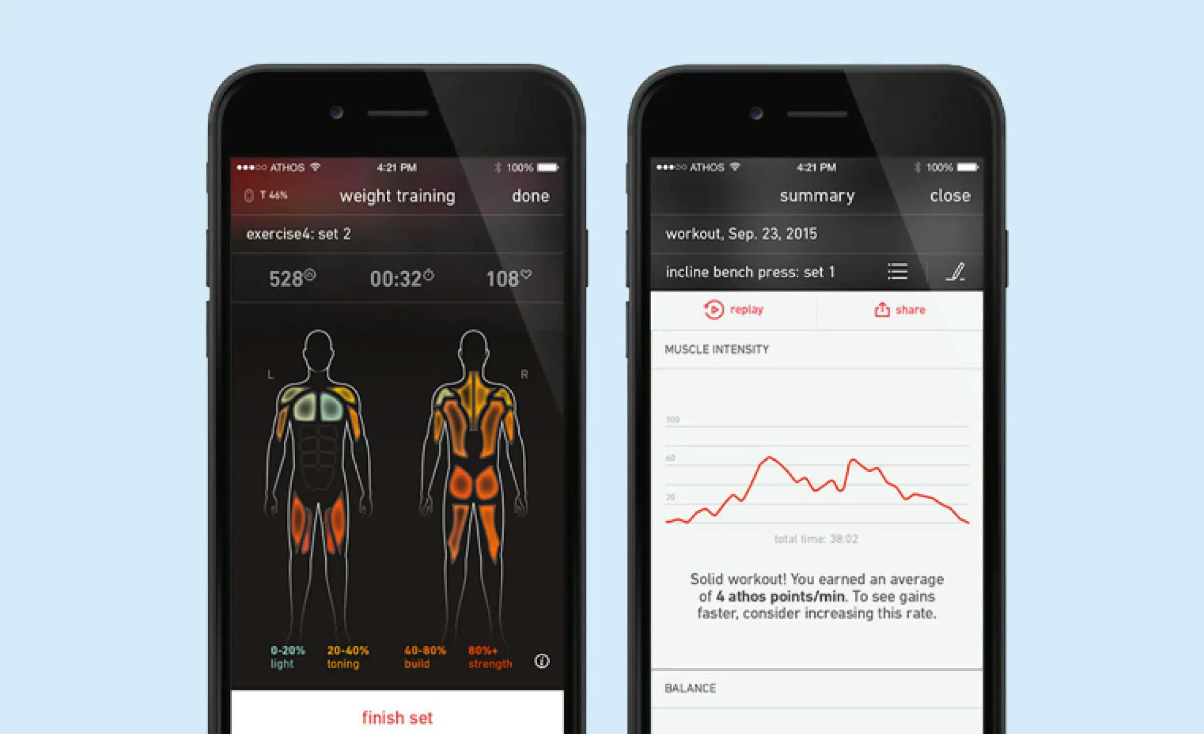 Wearable app development for smart clothing: Athos app
