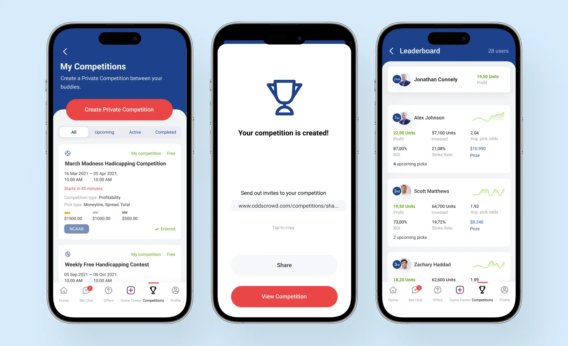 Increase user engagement: Oddscrowd betting competitions