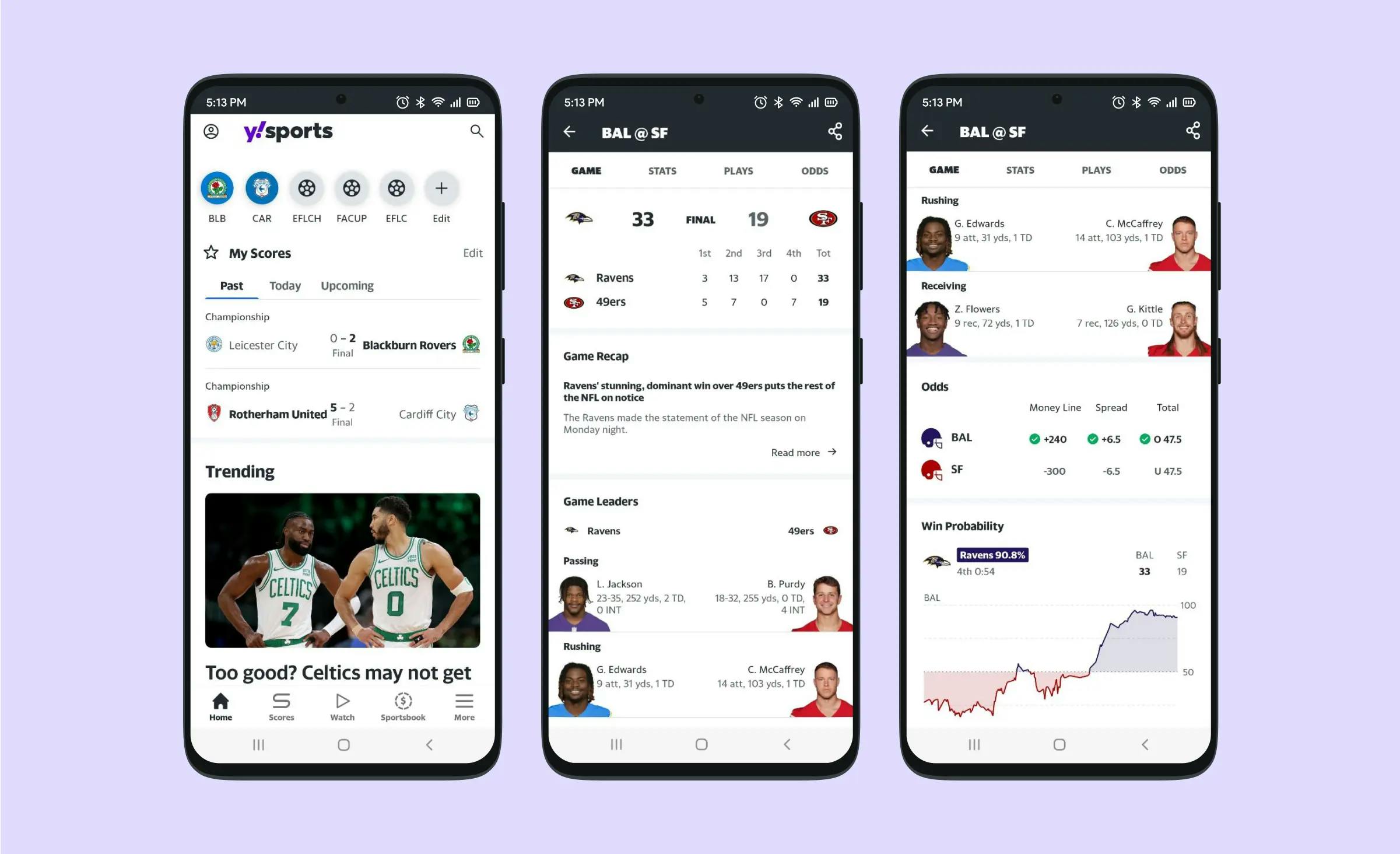 Yahoo Sports - a famous fantasy sports app development example