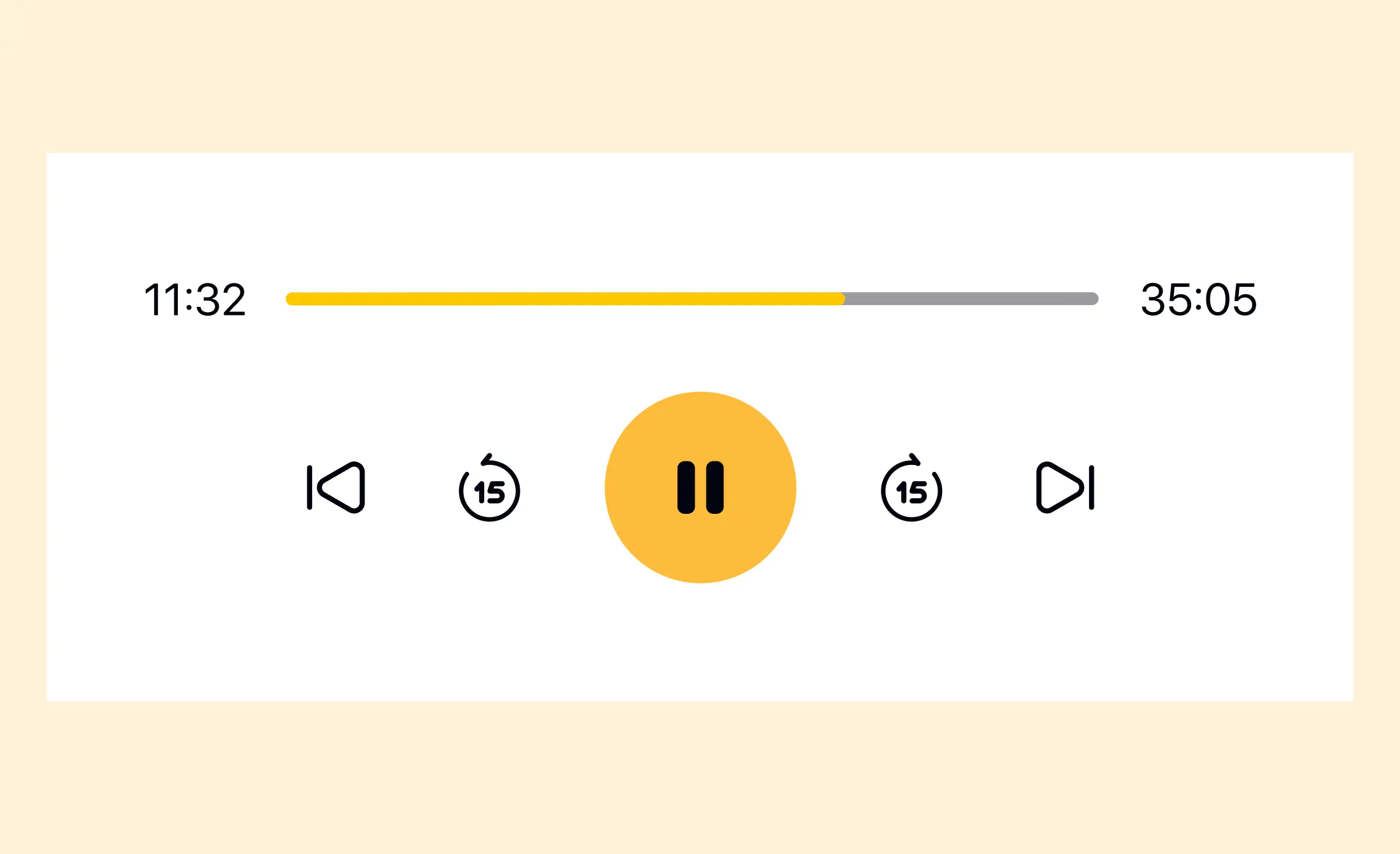 The media progress bar in right-to-left design - how it should look like