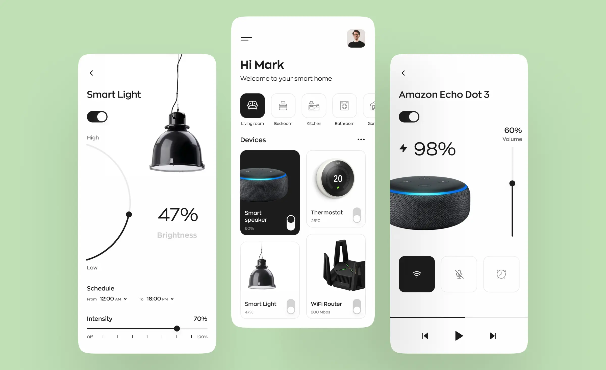 IoT app design concept by Ronas IT: A smart home app to control devices