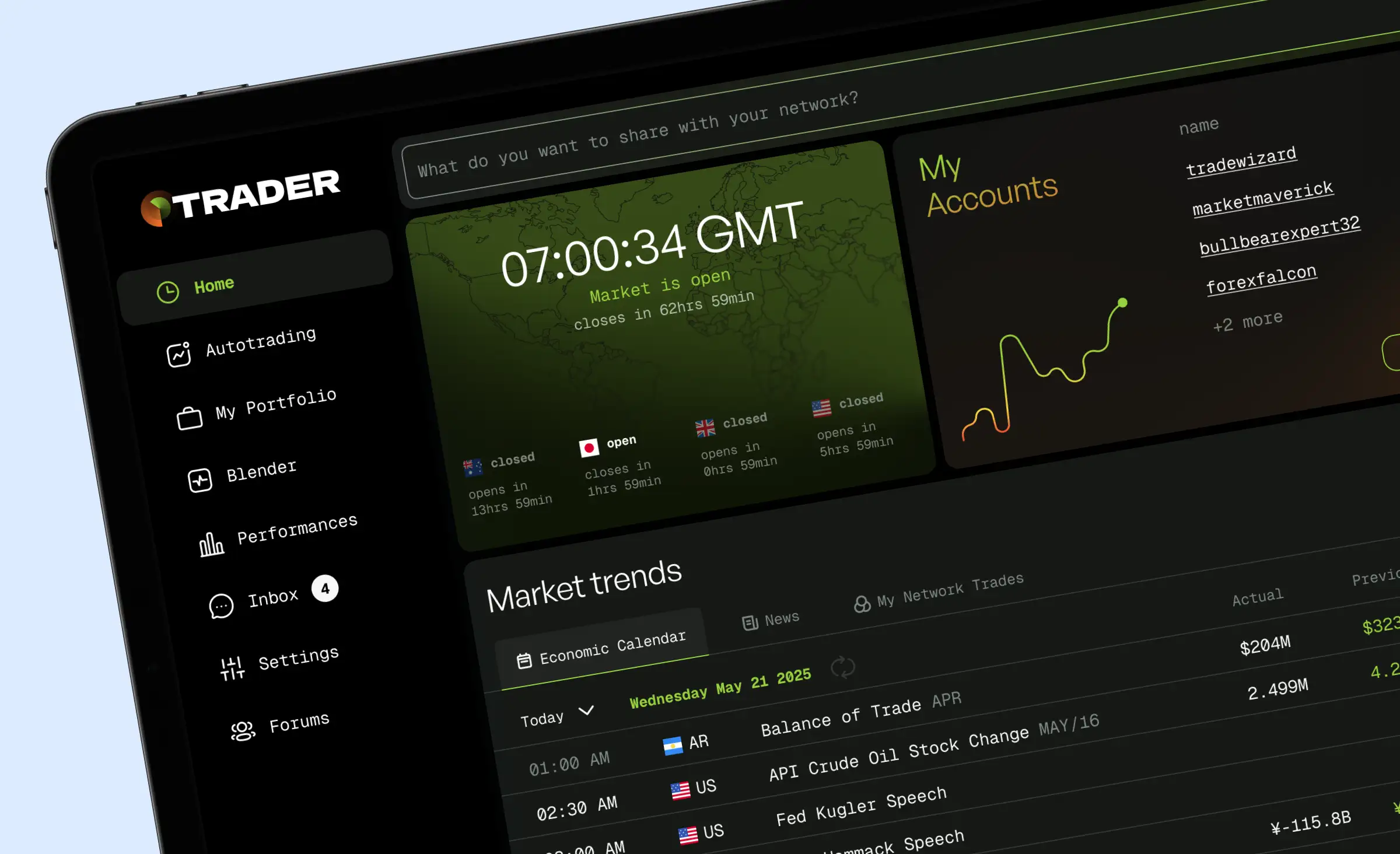 Forex analytics and social trading platform interface with dashboard for market trends, account analytics, and auto-trading features, demonstrating GDPR compliance, multilingual support, and data security powered by open banking APIs Europe.