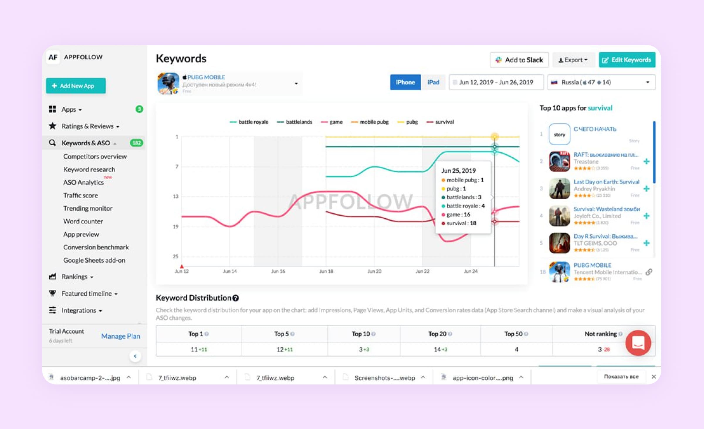 Increase app downloads for startups using AppFollow, a tool that optimizes app for the stores