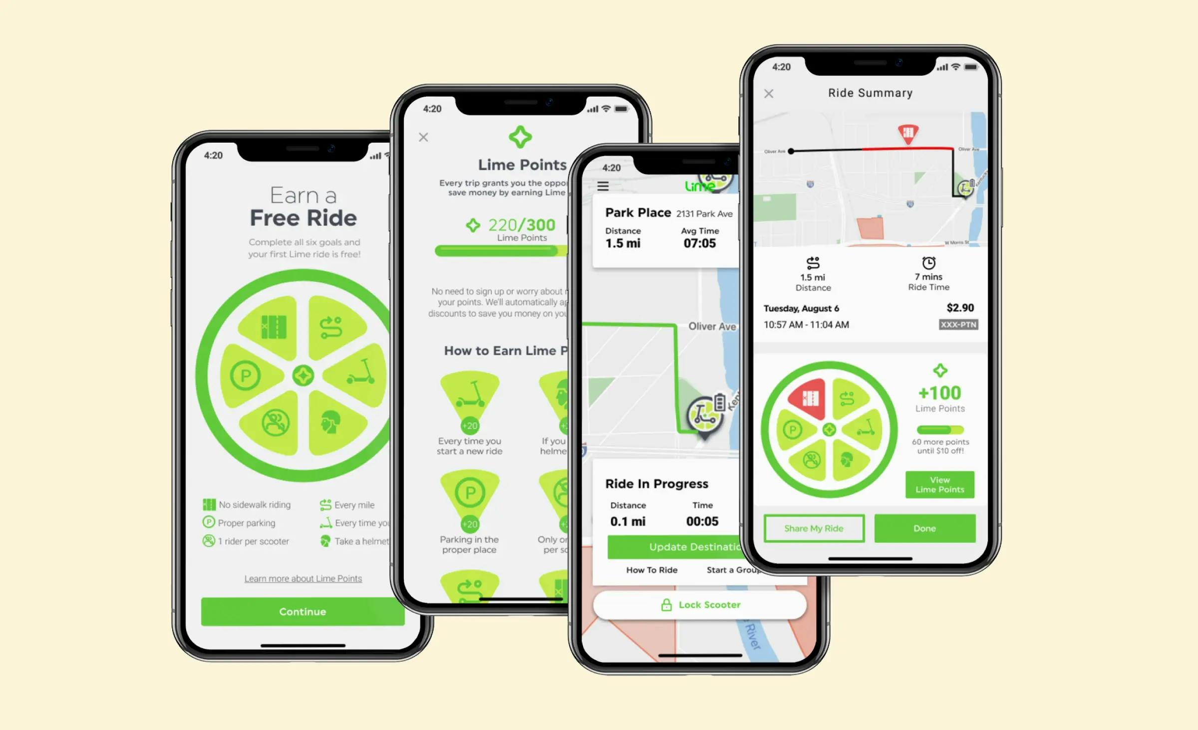 Lime app, an example of mobility type of automotive app development