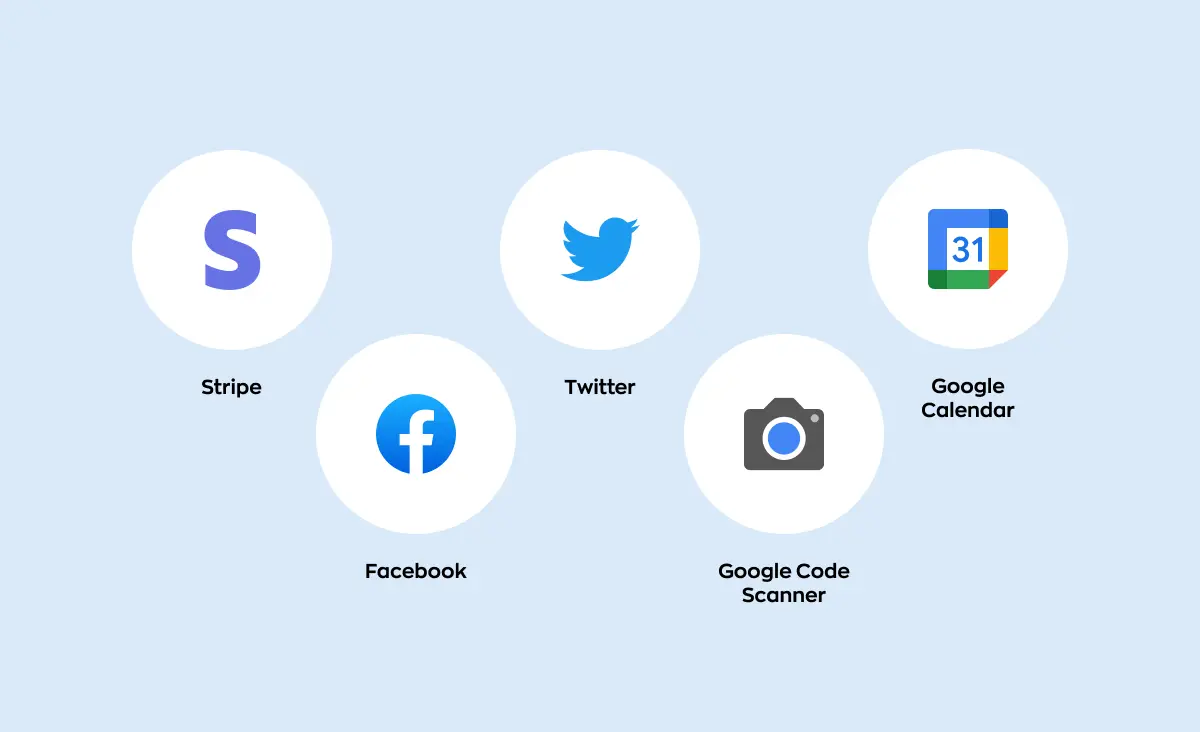 APIs used in the process of ERP software development.