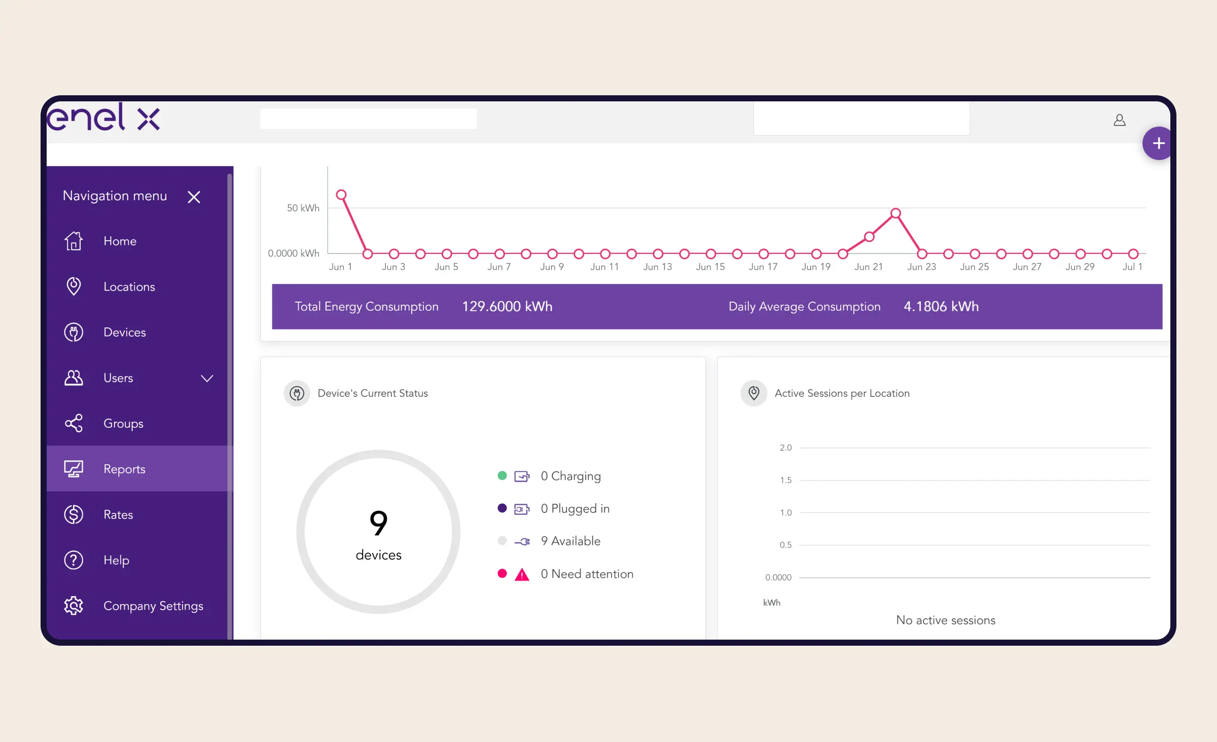 Enel X - suit of energy sector data analysis solutions that help with energy cost management, risk management and achieving sustainability.