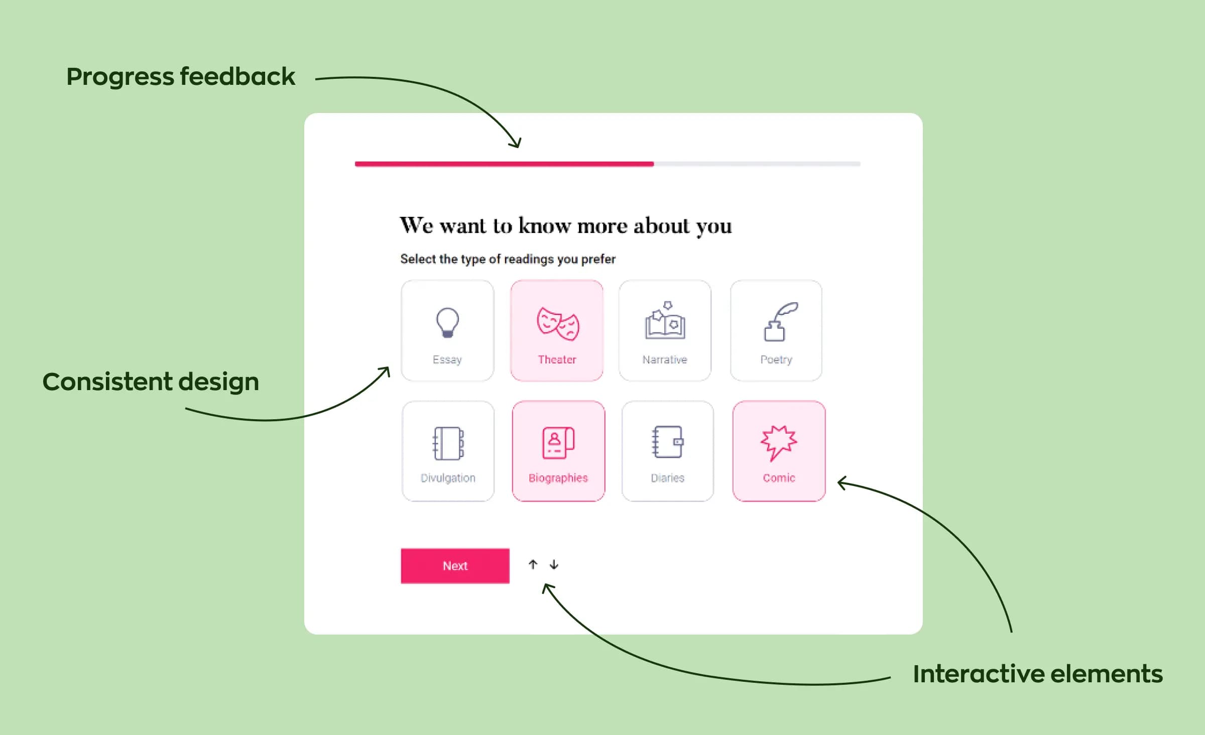 IoT app design principles: Real-time feedback