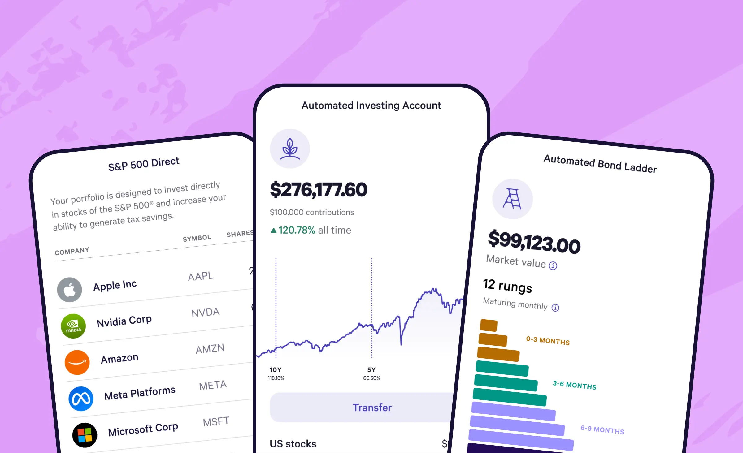 Screens of Wealthfront representing a viable FinTech startup idea
