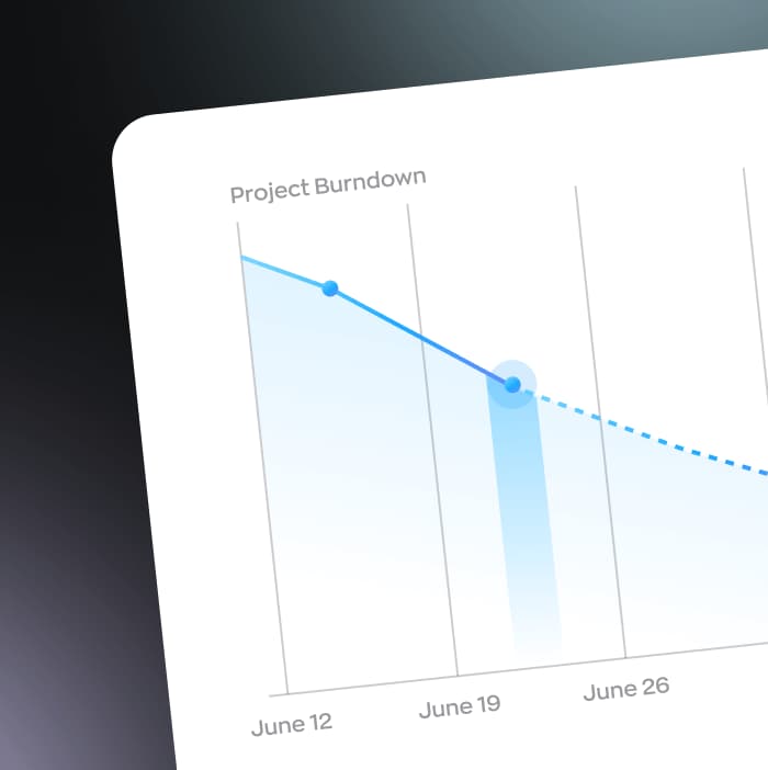 a clear understanding of the development progress