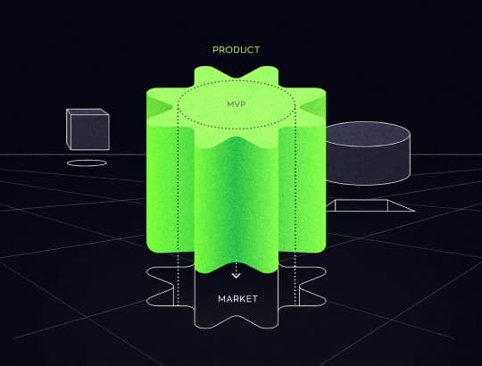 Explaining the concept of minimum viable products